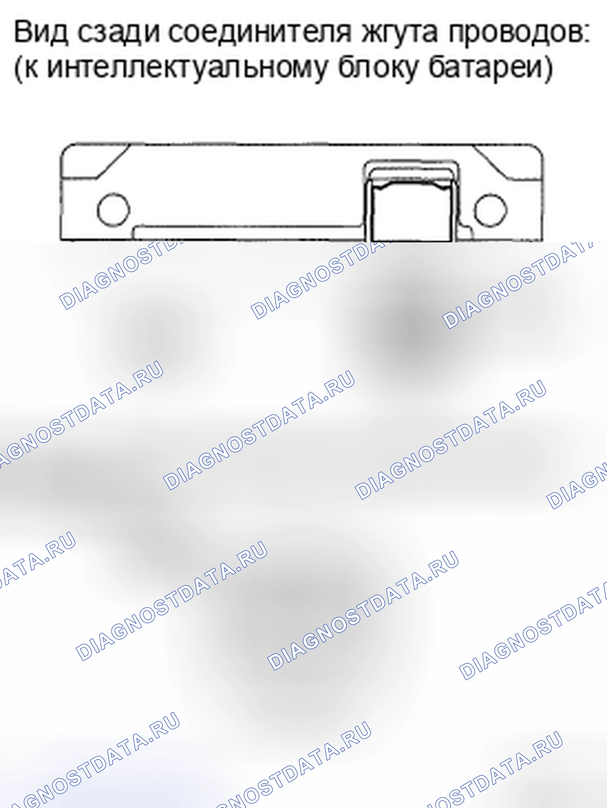 Рис. 30. Toyota Highlander II