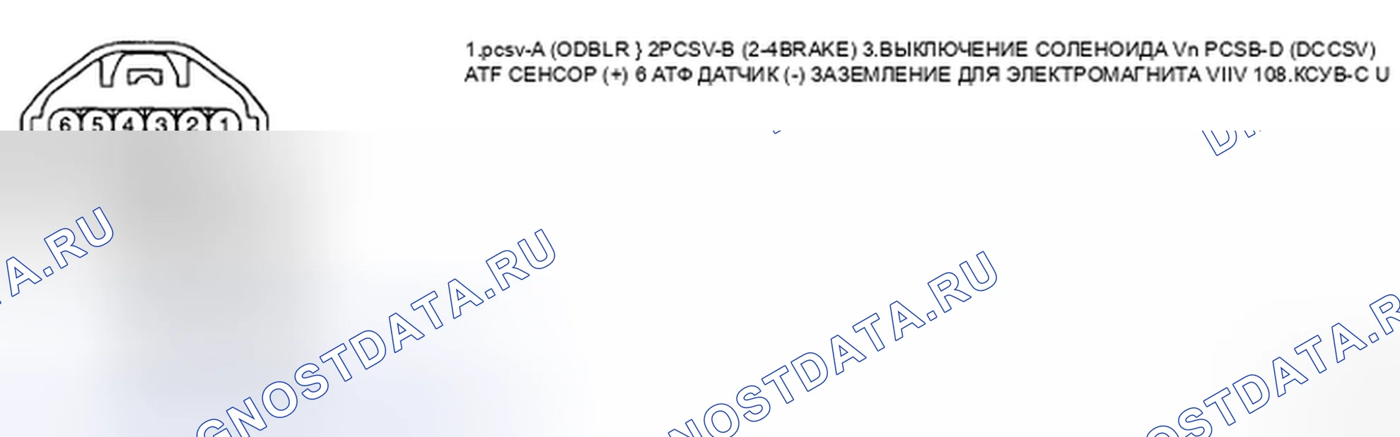 Рис. 93. Kia Spectra I рестайлинг 2