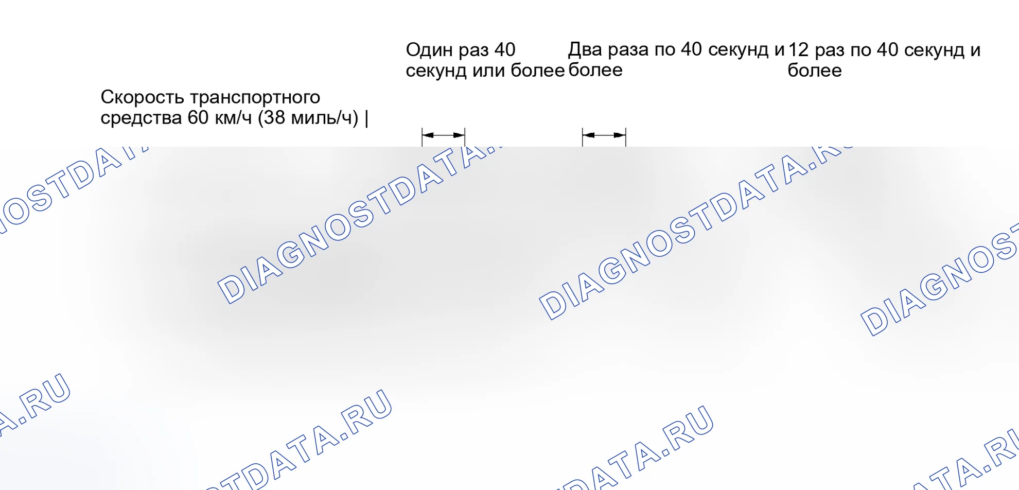 Рис. 207: СХЕМА ВОЖДЕНИЯ С ПОДТВЕРЖДЕНИЕМ. Toyota Tundra I рестайлинг