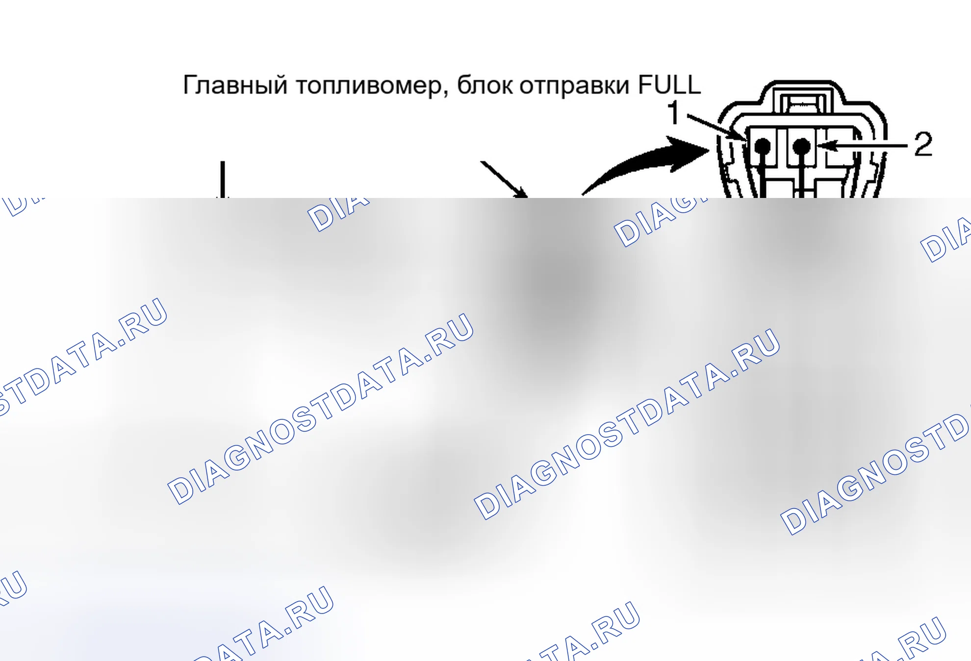 Рис. 8. Lexus RX I