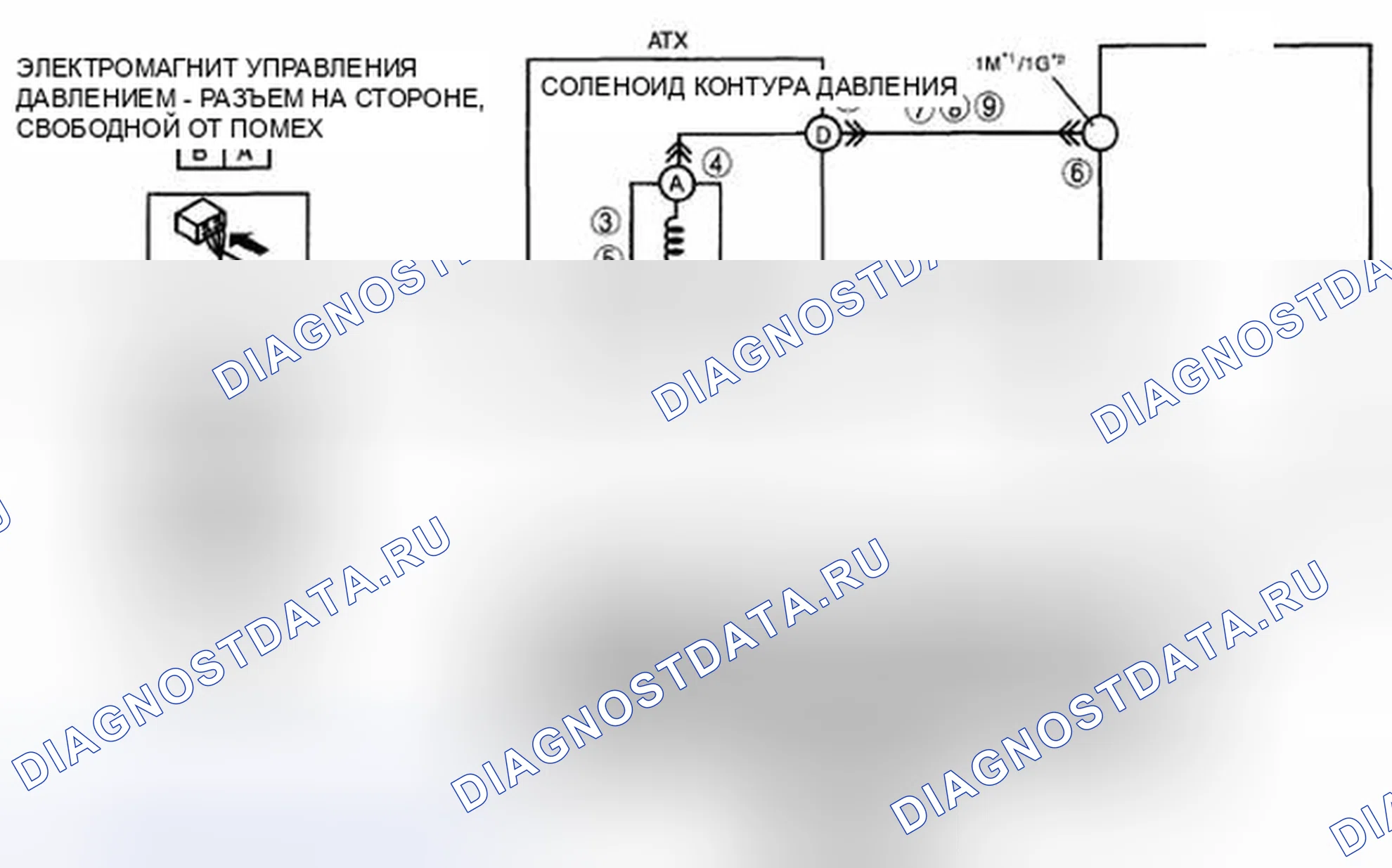 Рис. 350: расшифровка кода ошибки P0745 [хтагх1] FN4A-EL. Honda CR-V IV