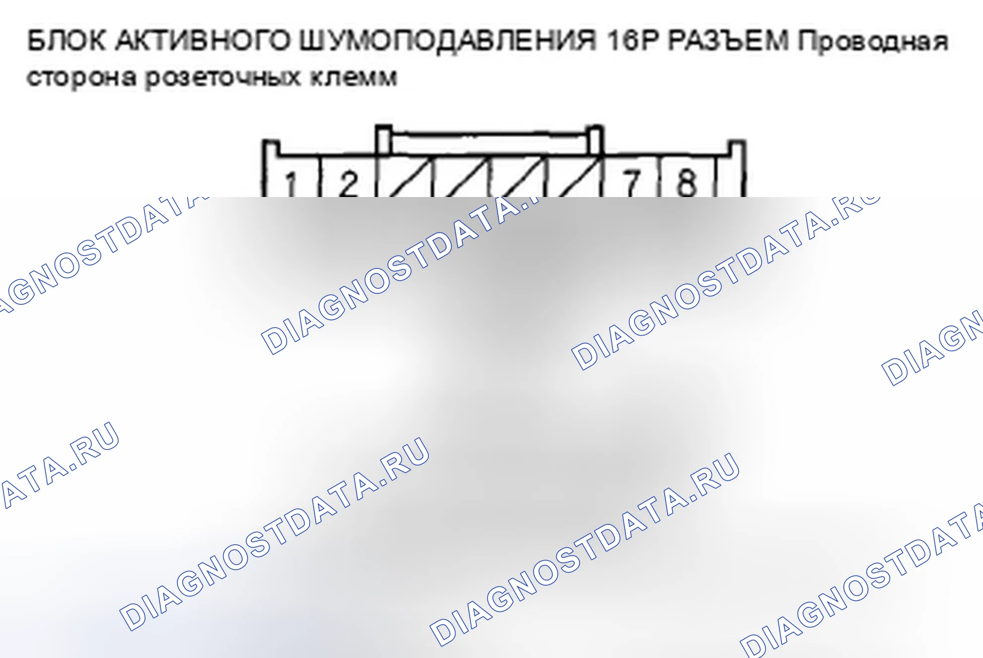 Рис. 154. Honda Odyssey IV