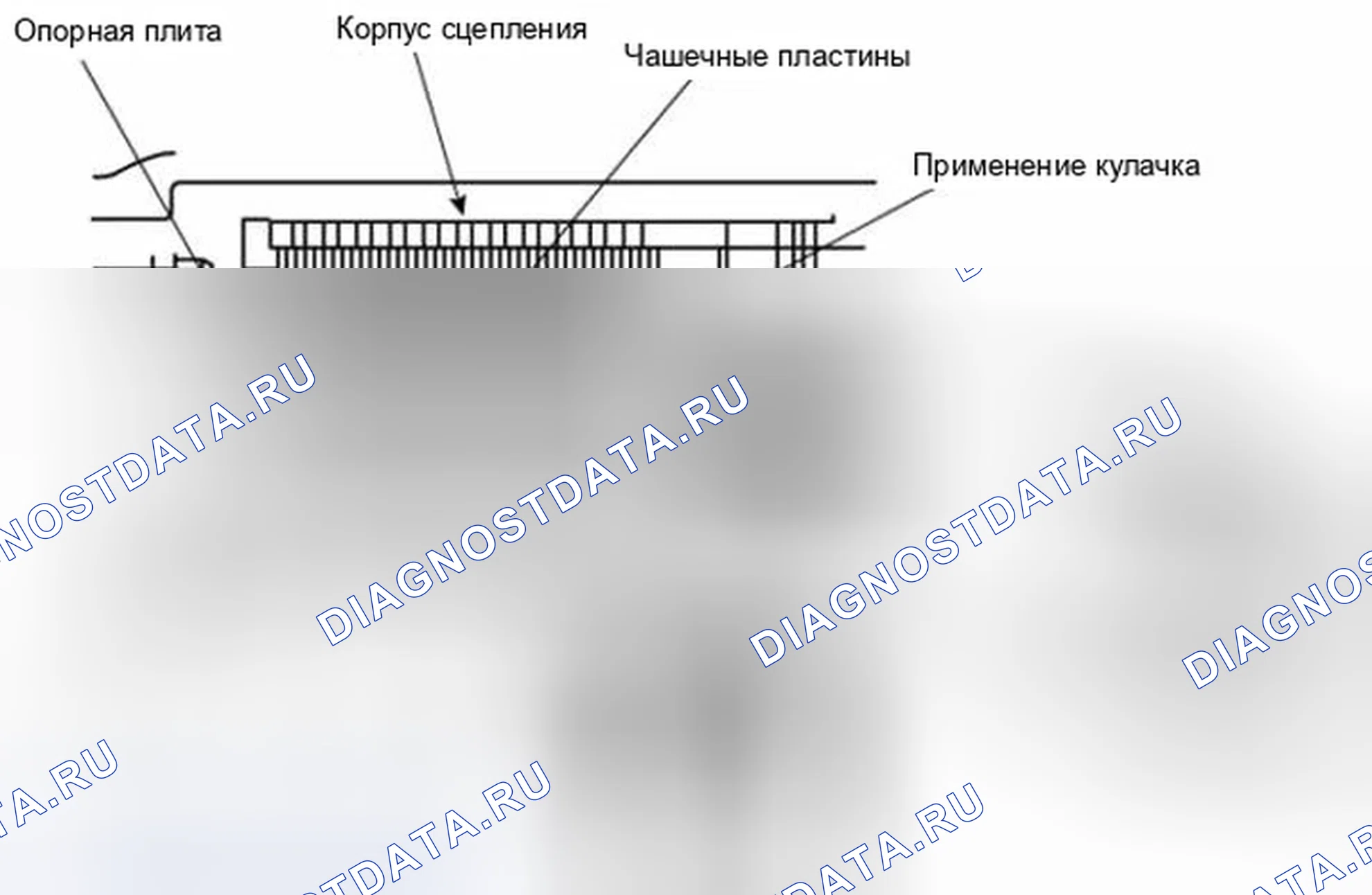 Рис. 12. Hyundai Tucson II