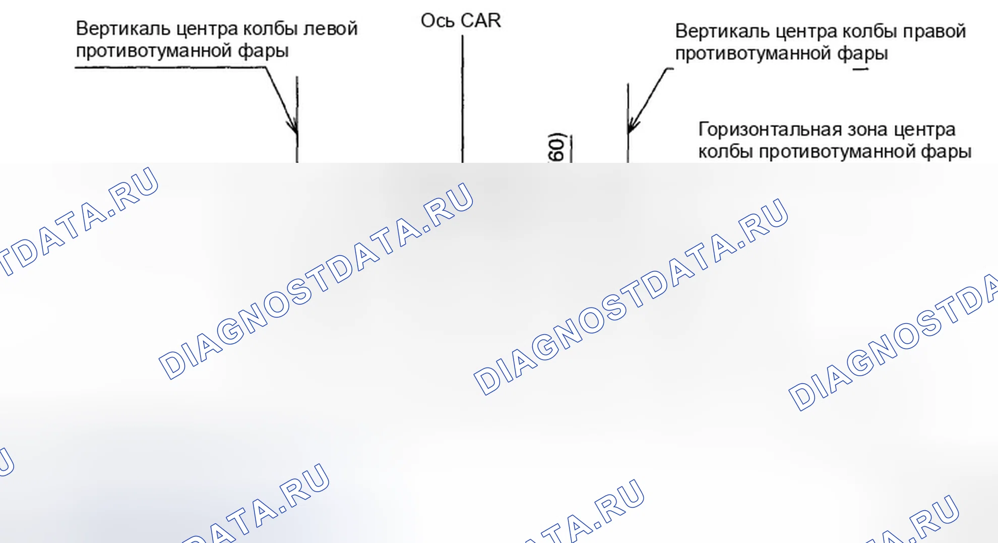 Рис. 34. Hyundai Genesis I
