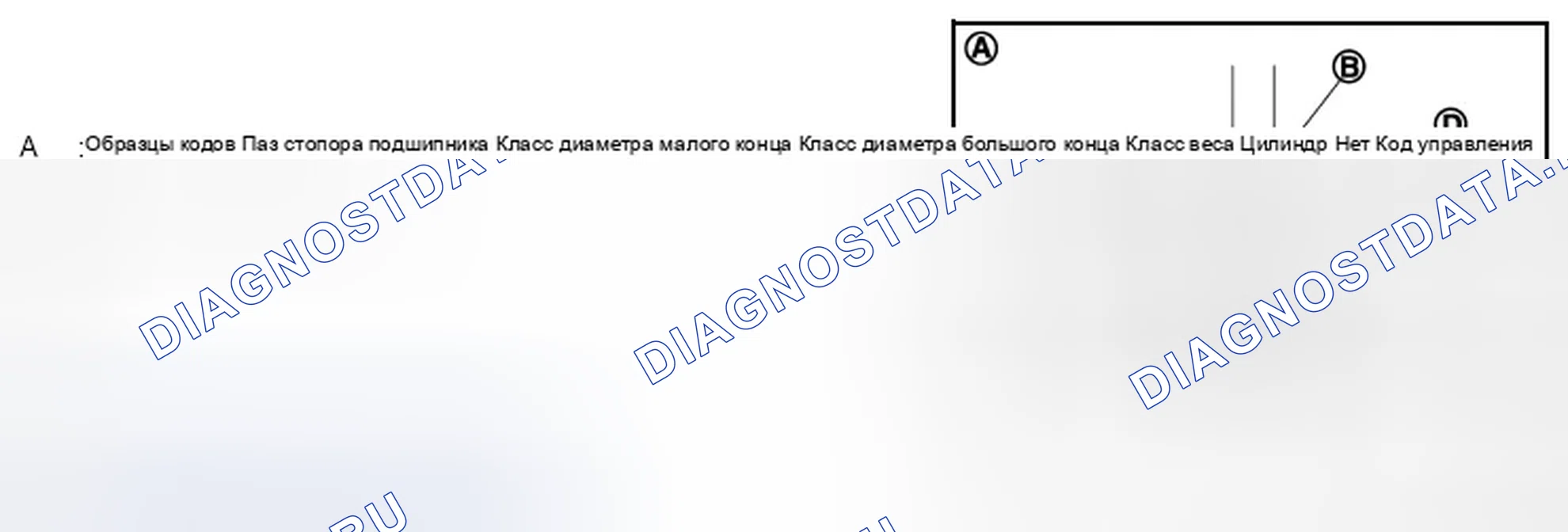 Рис. 280: Масляный зазор втулки шатуна. Infiniti FX35 II рестайлинг
