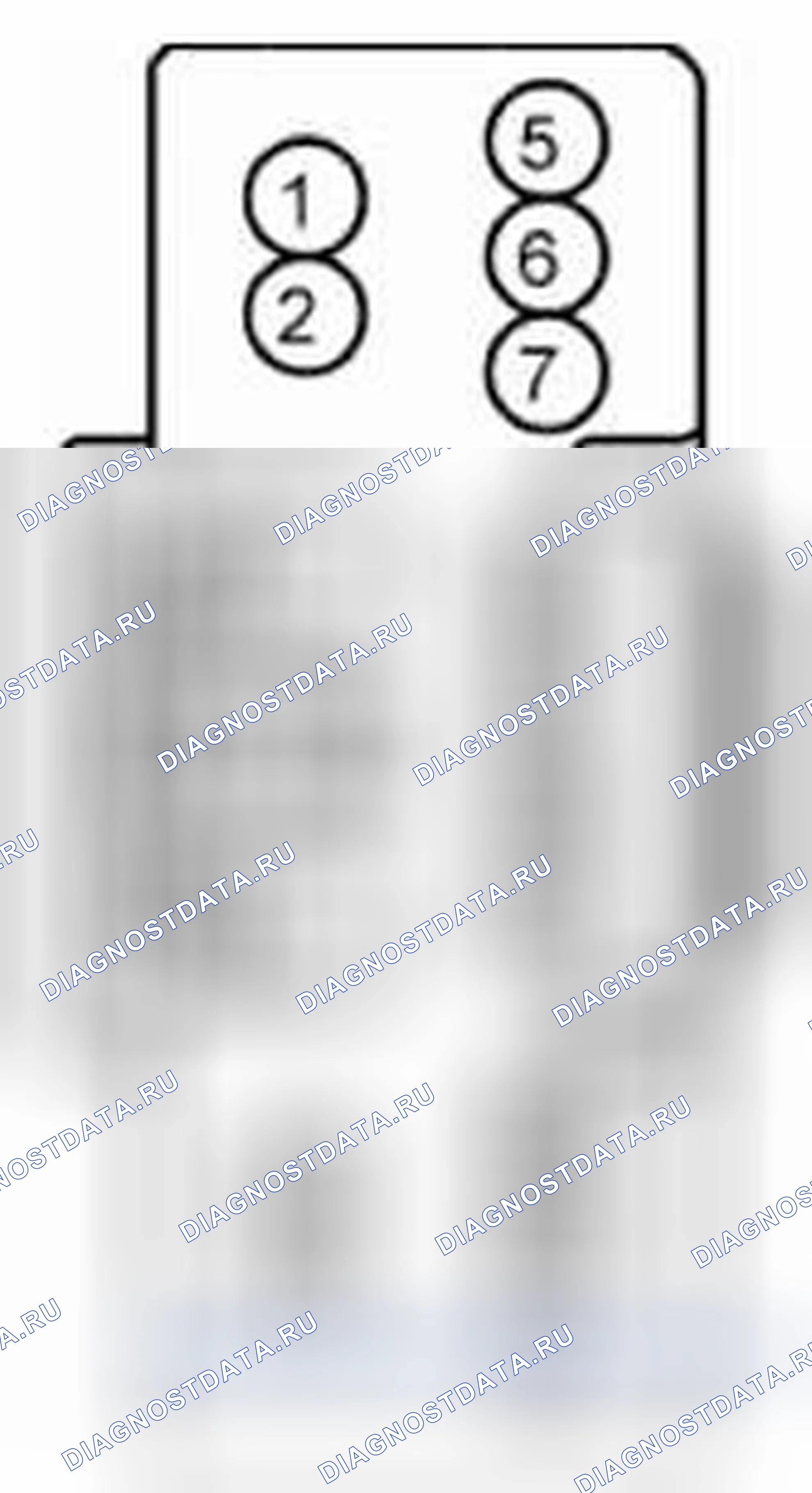 Рис. 2: Точечное испытание. Ford Explorer V