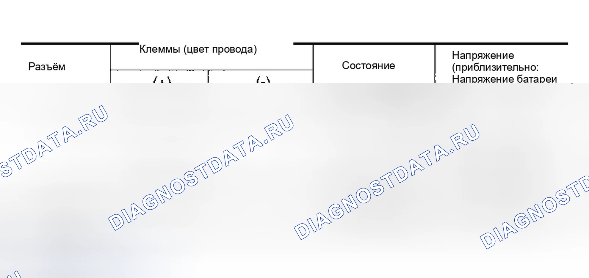 Рис. 69: ПРОВЕРКА ЦЕПИ ДВИГАТЕЛЯ СТЕКЛОПОДЪЕМНИКА (ПЕРЕДНЯЯ СТОРОНА ВОДИТЕЛЯ) / С ПЕРЕДНИМ ЛЕВЫМ И ПРАВЫМ АНТИБЛОКИРОВОЧНЫМ КОНТАКТОМ СТЕКЛОПОДЪЕМНИКА. Infiniti G35 III