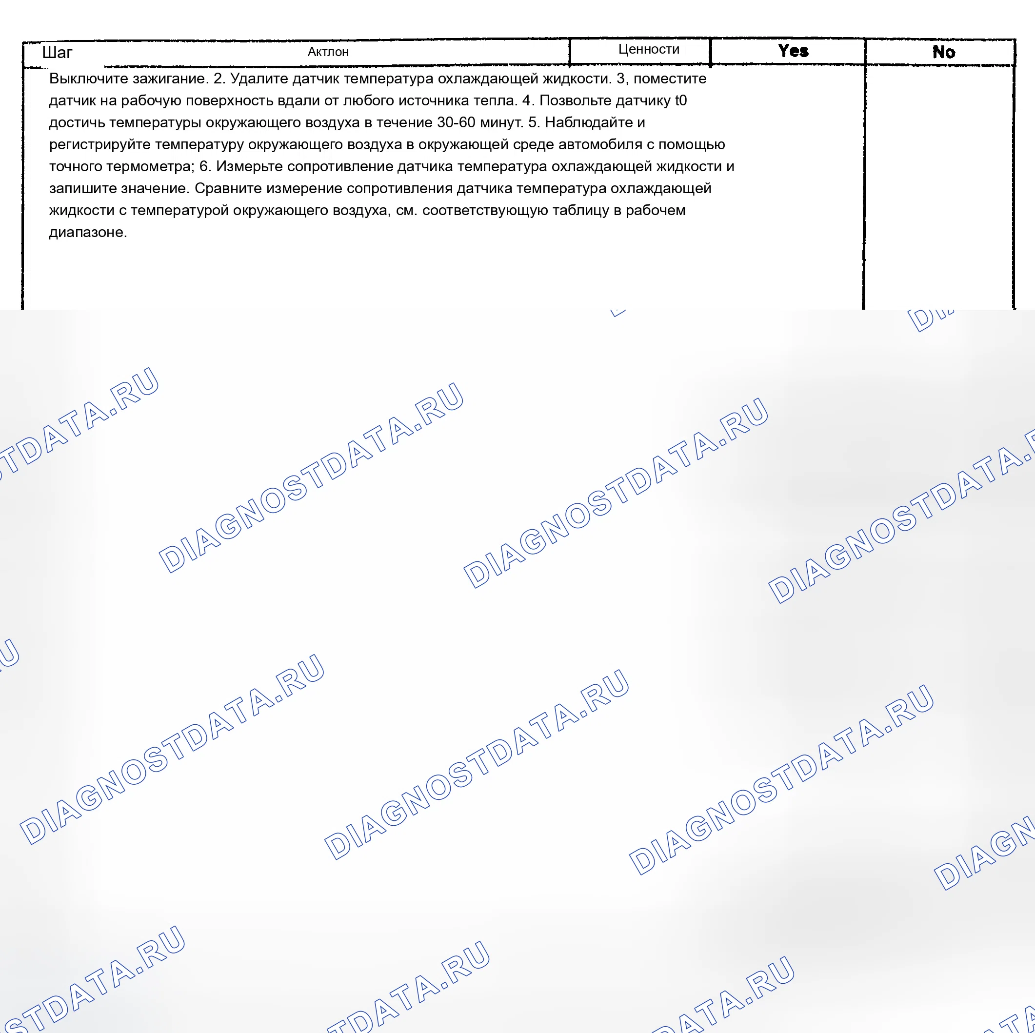 Рис. 274. Chevrolet TrailBlazer I