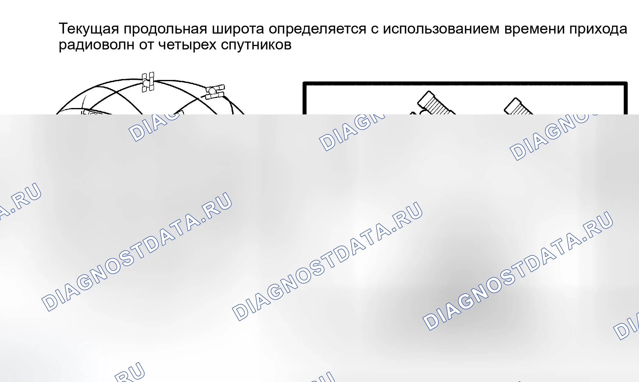 Рис. 159. Toyota Sequoia I рестайлинг