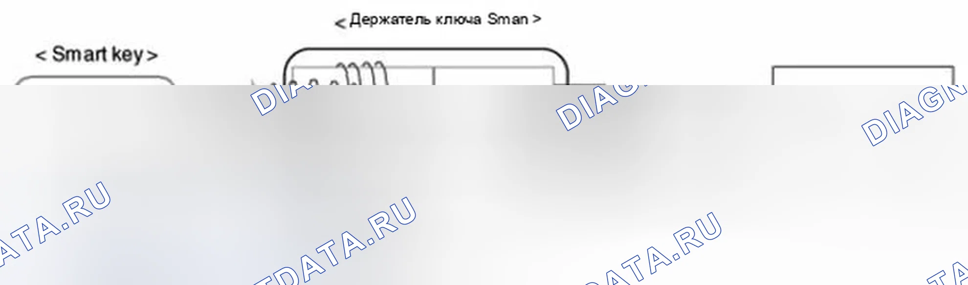Рис. 53: Транспондер. Hyundai Tucson II