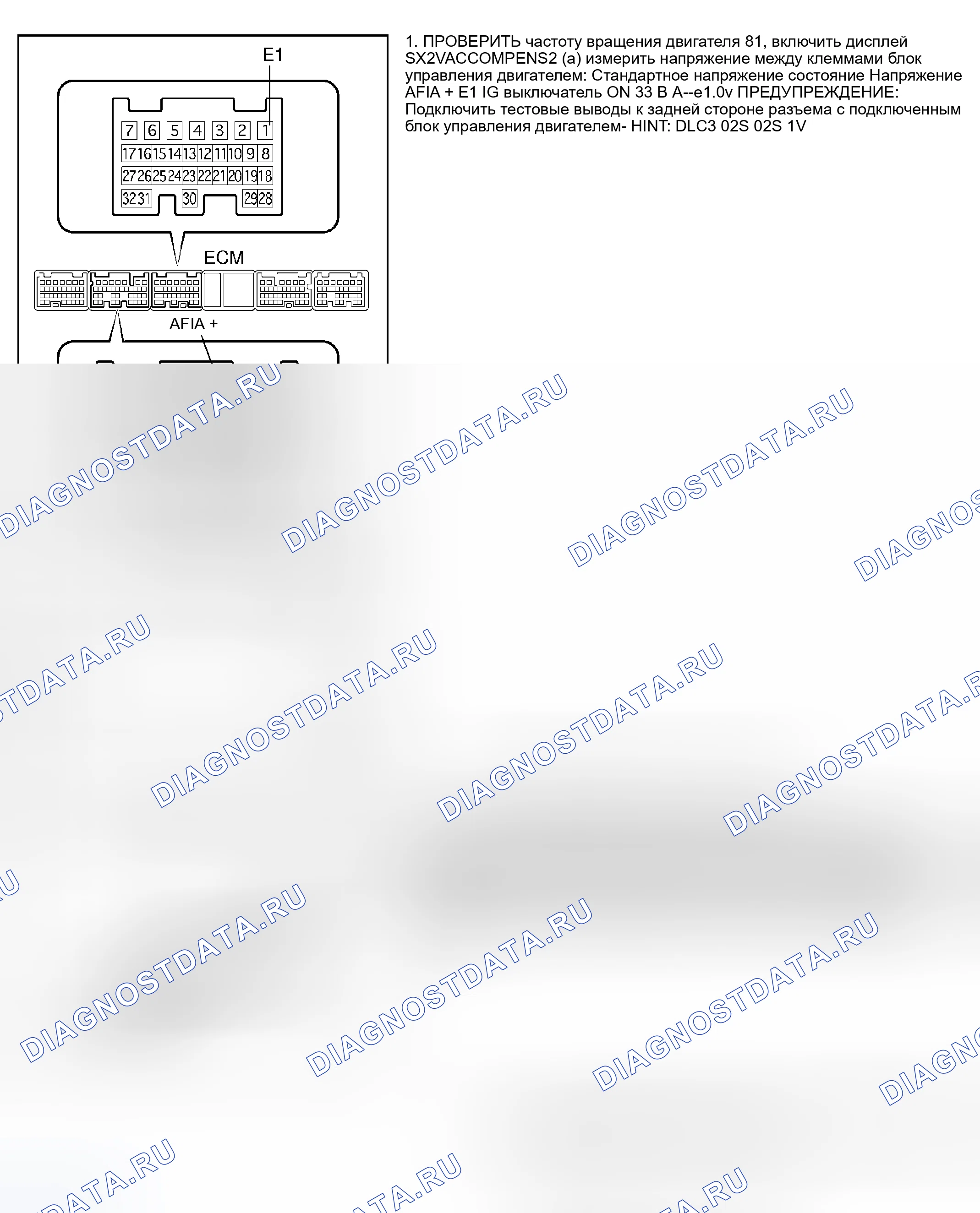 Рис. 483: Испытание топливной системы EVAP (Camry Pzev). Toyota Camry XV30