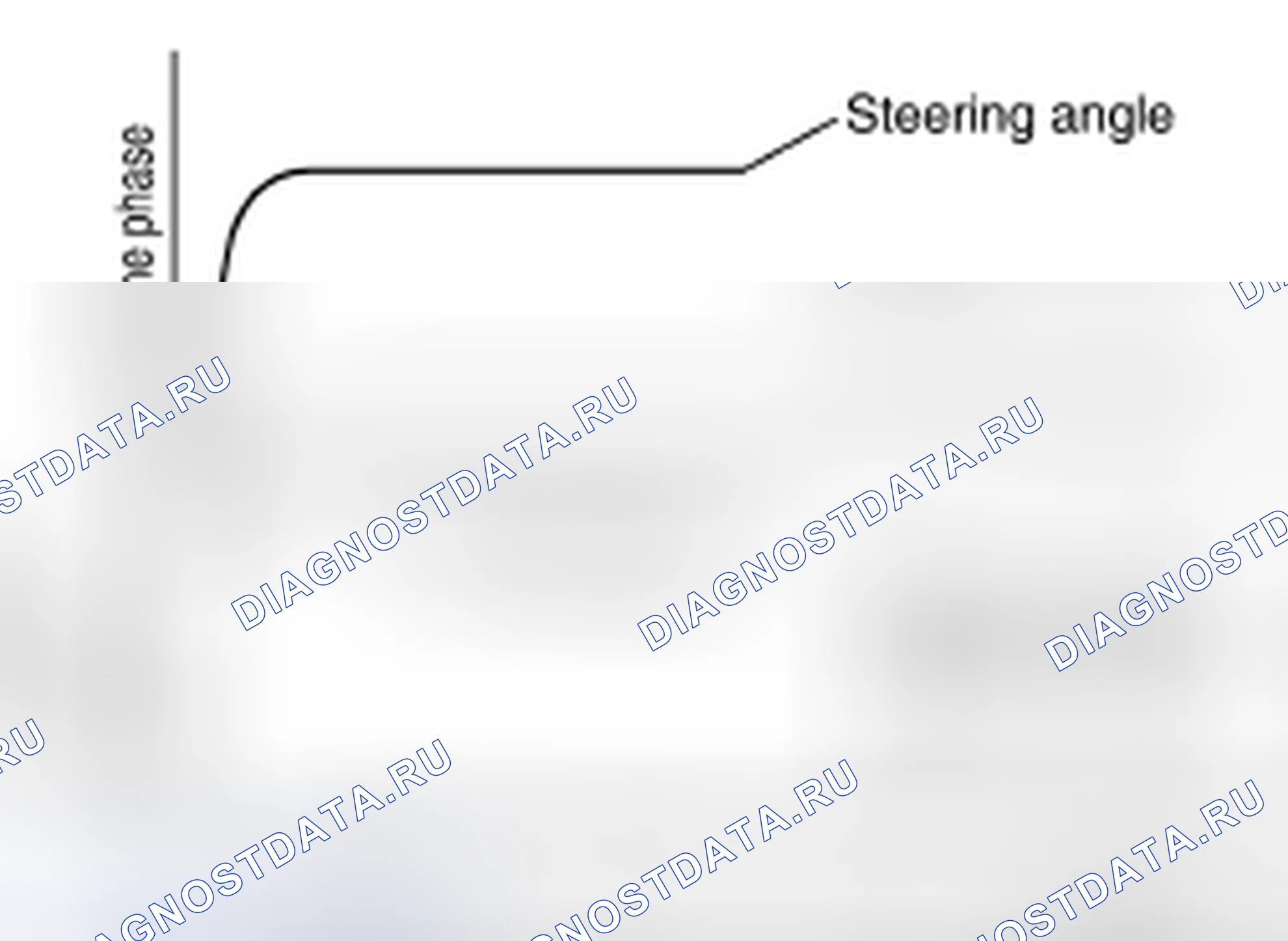 Рис. 6. Infiniti FX37 II рестайлинг