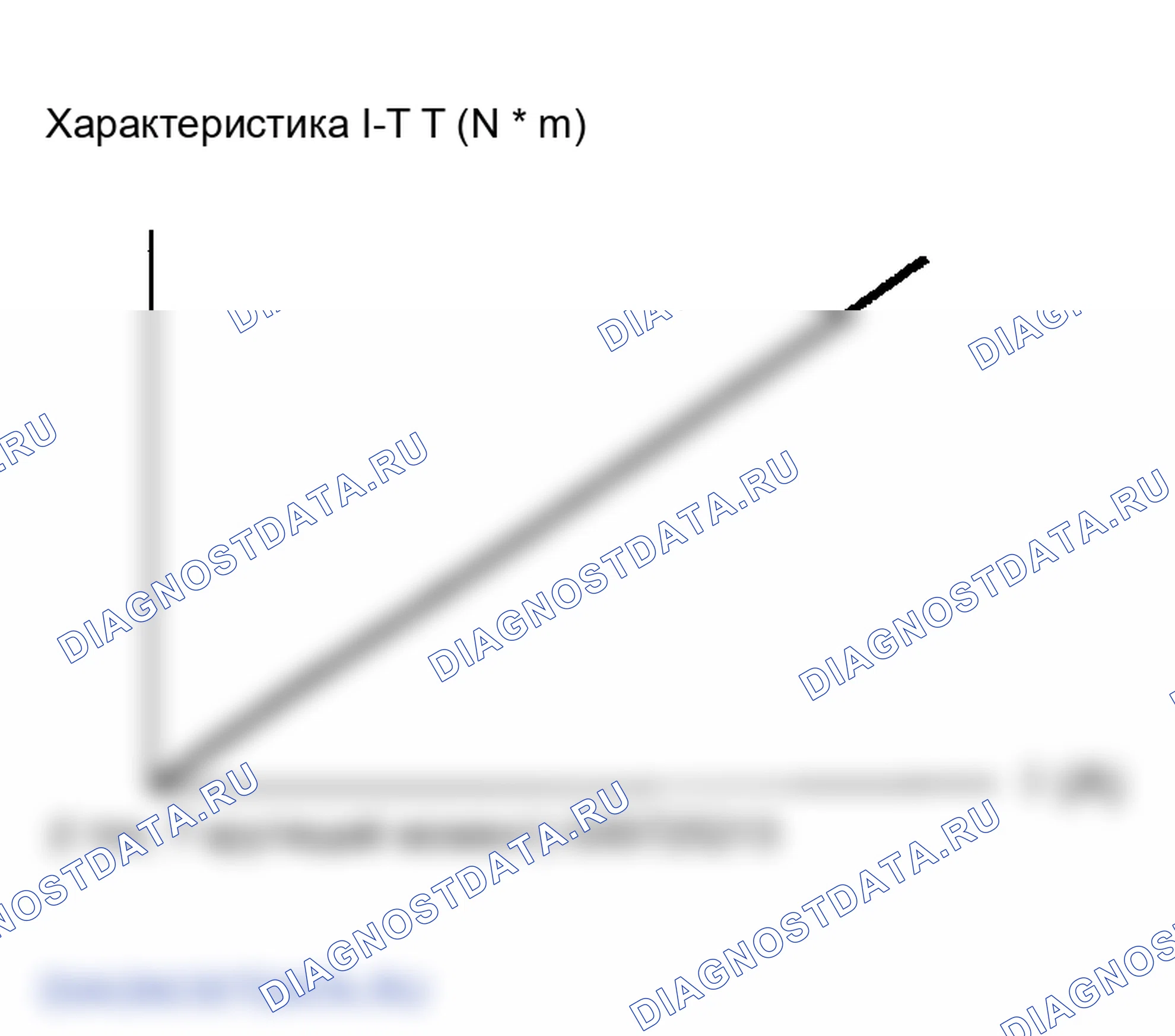 Рис. 2. Infiniti FX45 I
