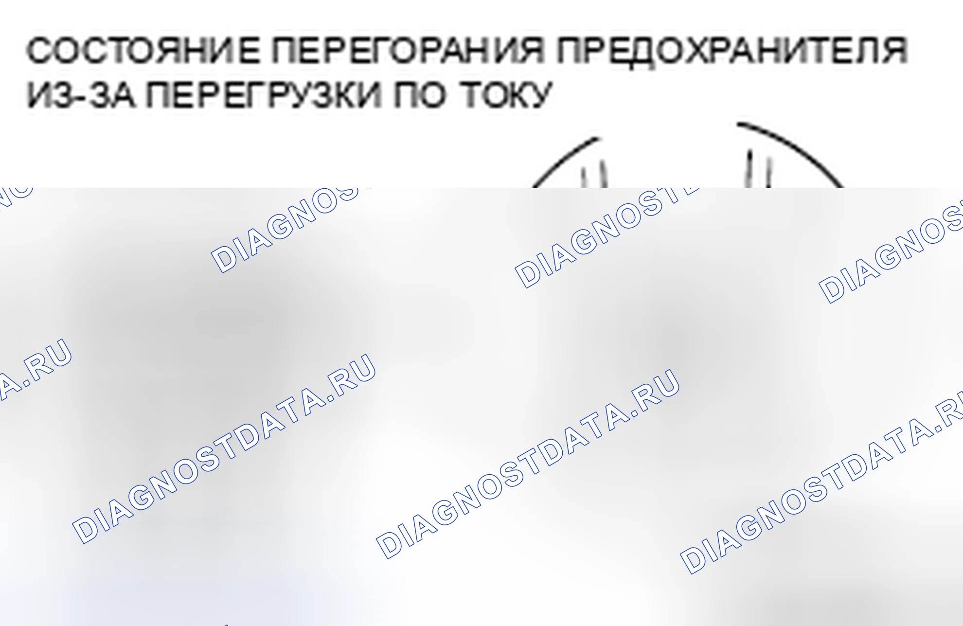 Рис. 26: МЕРЫ ПРЕДОСТОРОЖНОСТИ В СЛУЧАЕ ПЕРЕГОРАНИЯ ПРЕДОХРАНИТЕЛЯ. Mitsubishi Lancer Ralliart X