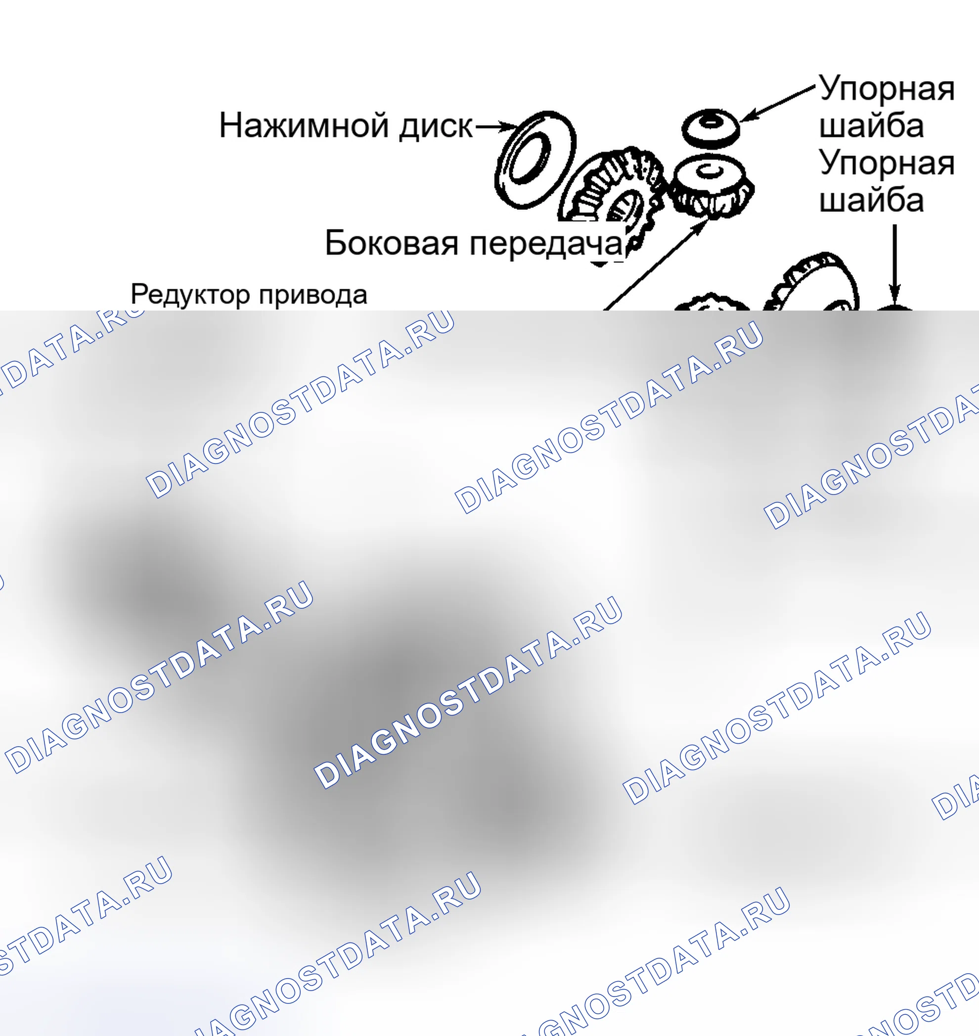 Рис. 22. Hyundai Porter III