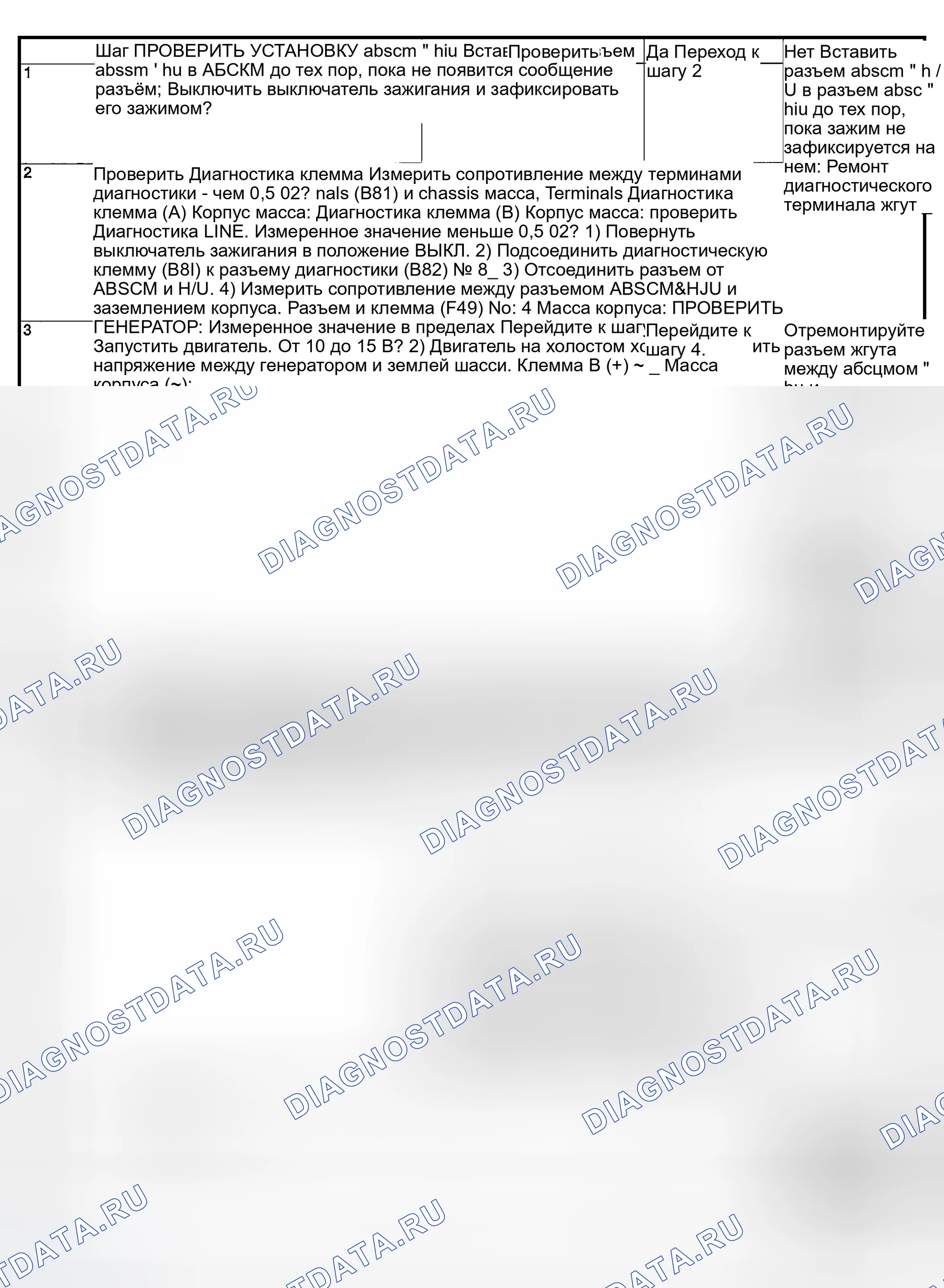 Рис. 183. Subaru Baja I