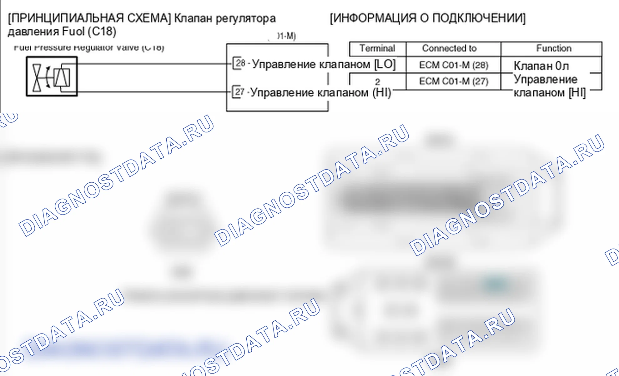 Фрагмент электросхемы: P1182. Kia Sorento BL