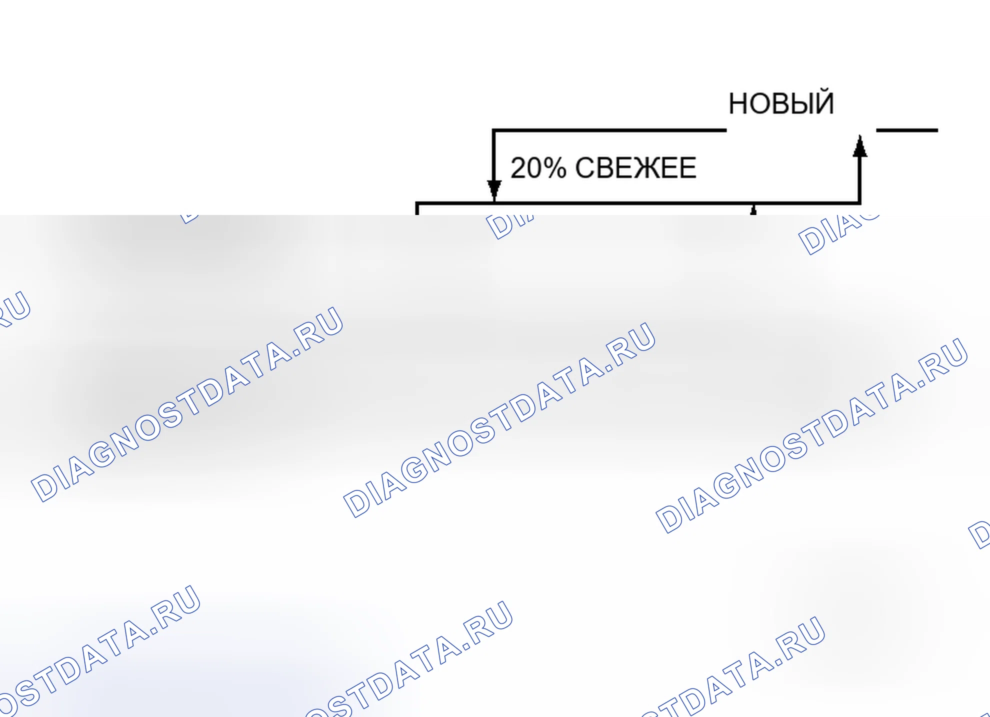 Рис. 27: Спецификация управления впускной дверью. Honda Life I