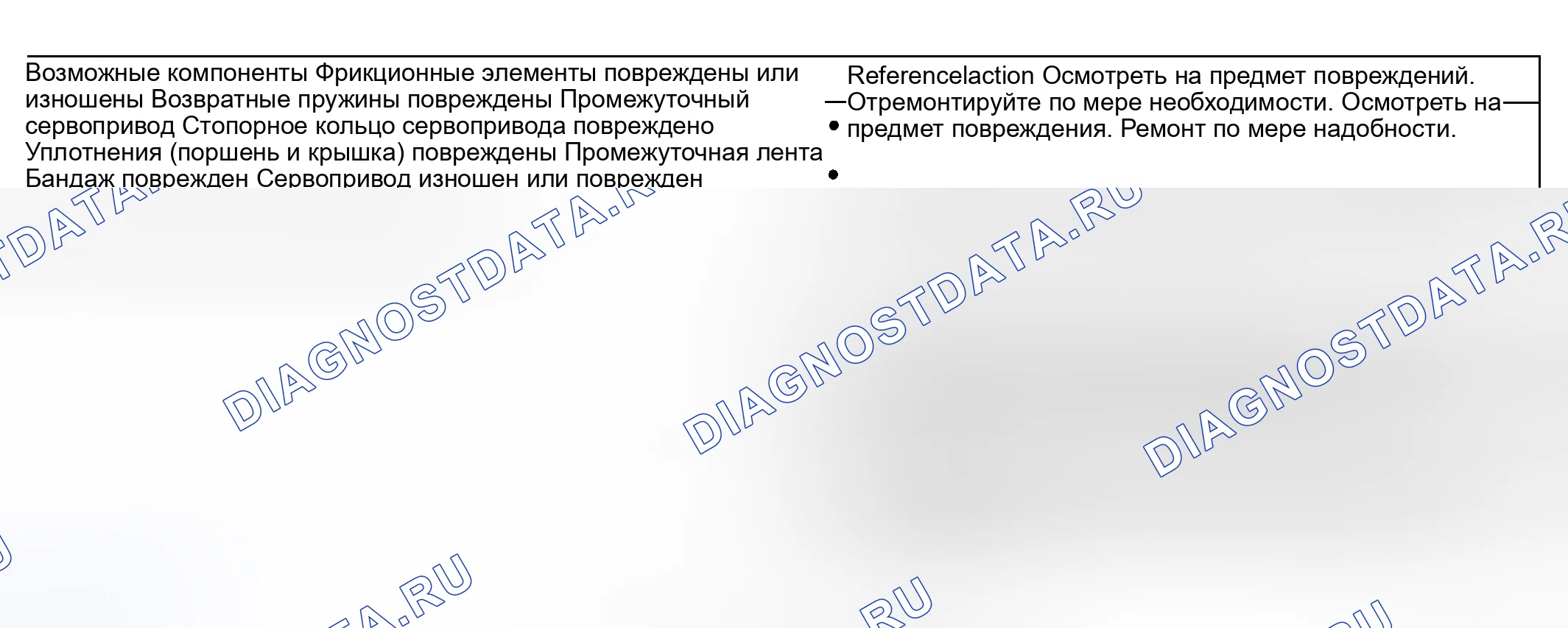 Рис. 241. Lincoln Aviator I