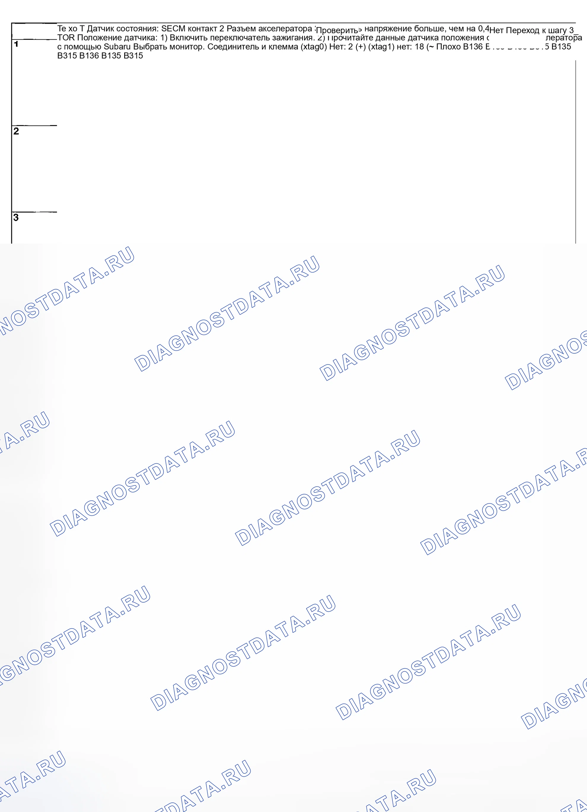Рис. 1121: ДИАГНОСТИЧЕСКАЯ ПРОЦЕДУРА. Subaru Legacy BL/BP