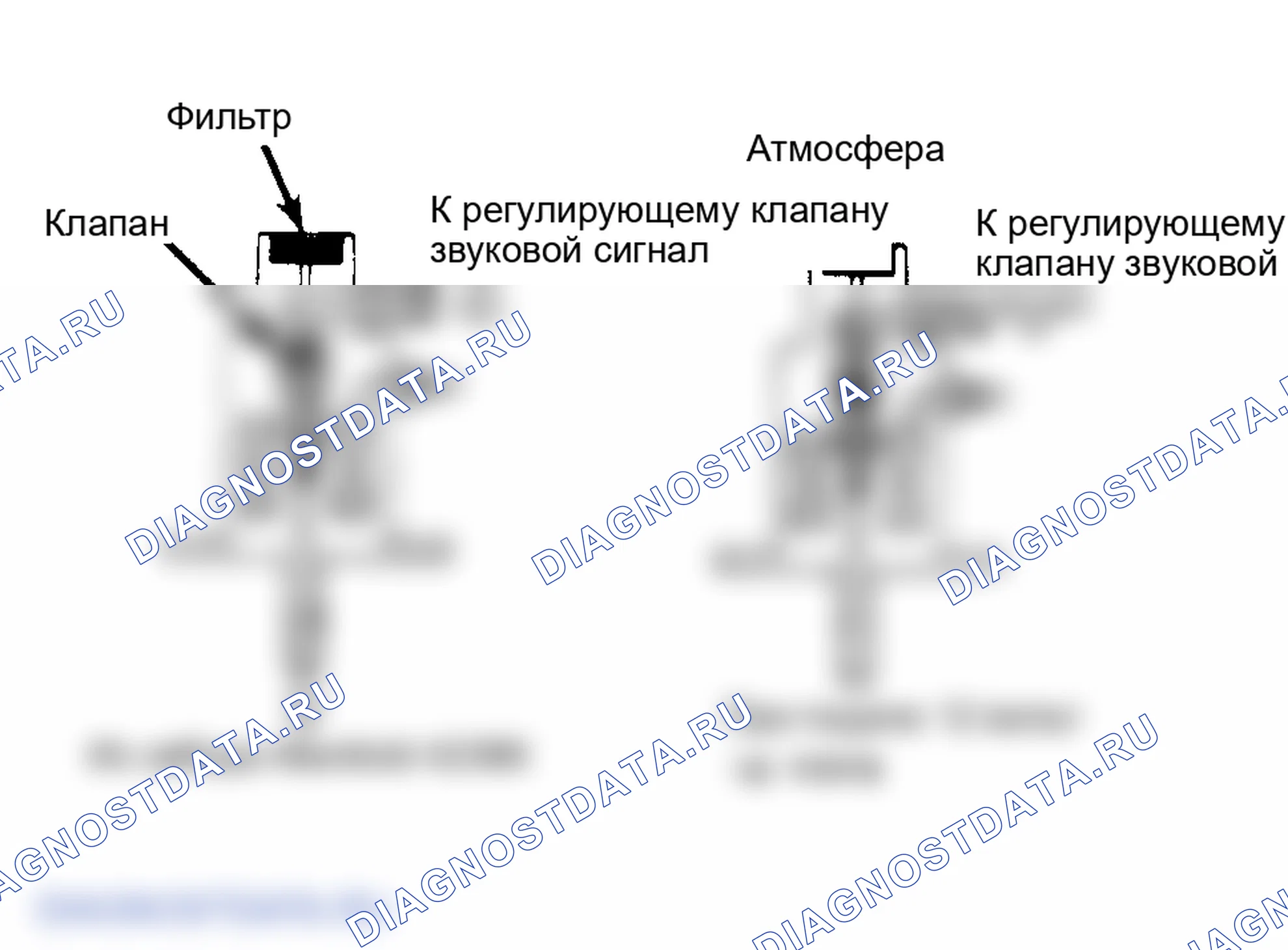 Рис. 46: Работа регулирующего клапана рециркуляция отработавших газов. Nissan Maxima U11