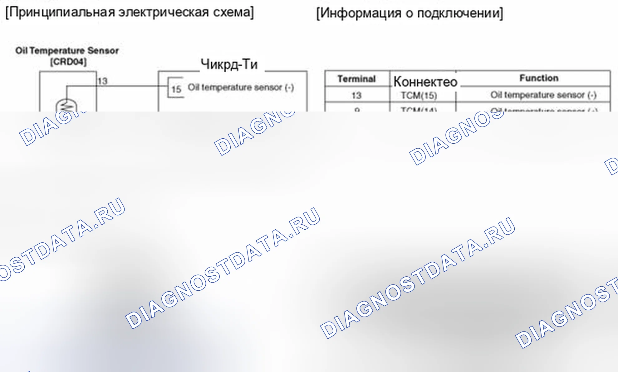 Рис. 131: Принципиальная схема. Haval Beast (Shenshou) I