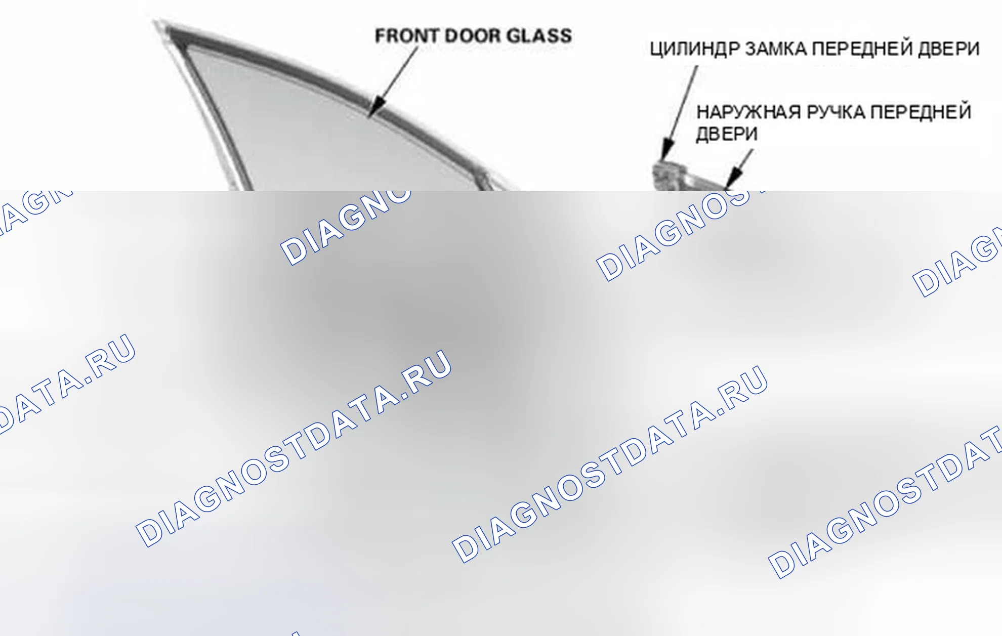 Рис. 73: Индекс расположения компонентов передней двери. Honda Civic IX