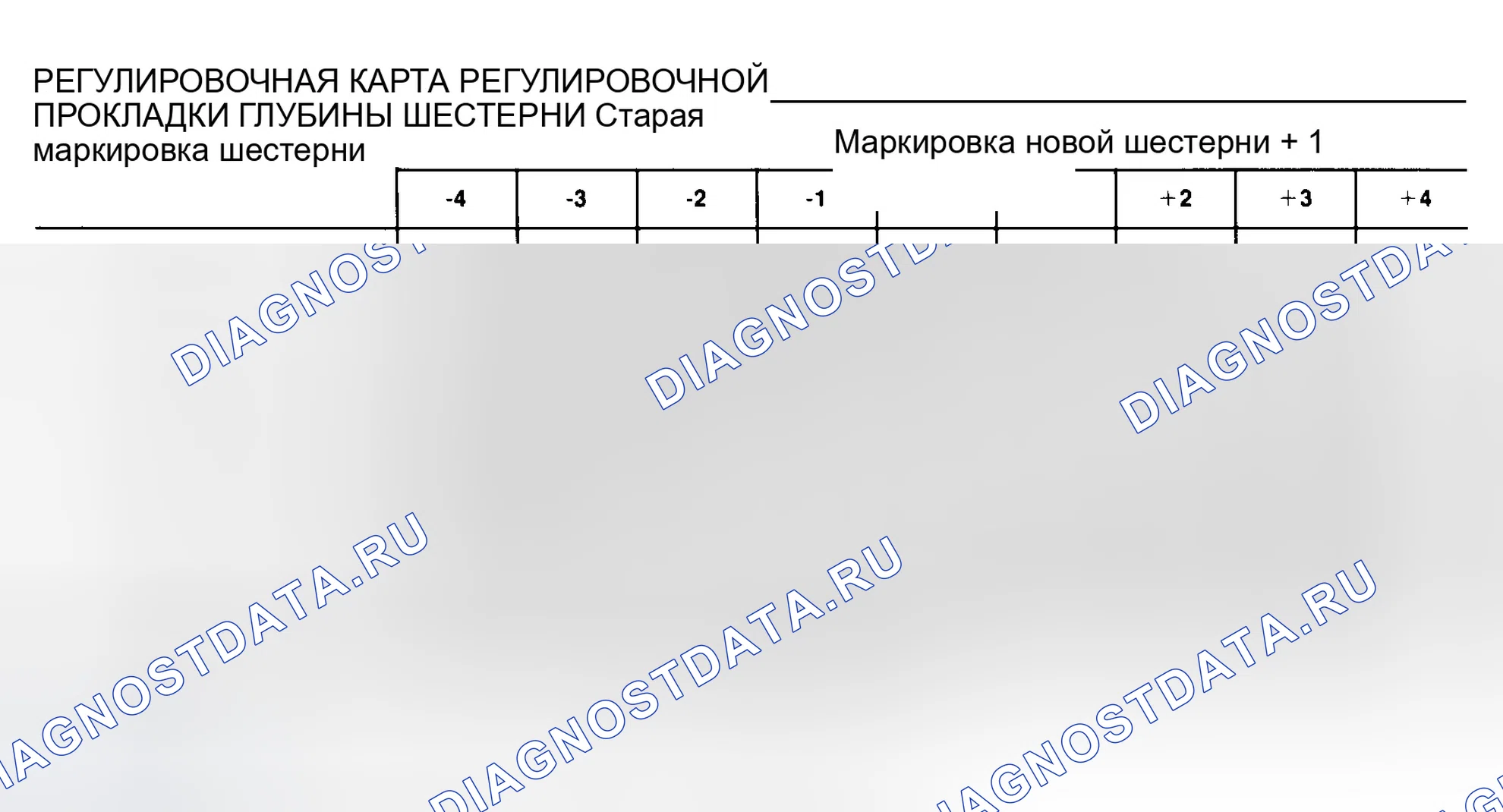 Рис. 8. Dodge Ram Wagon B1500 