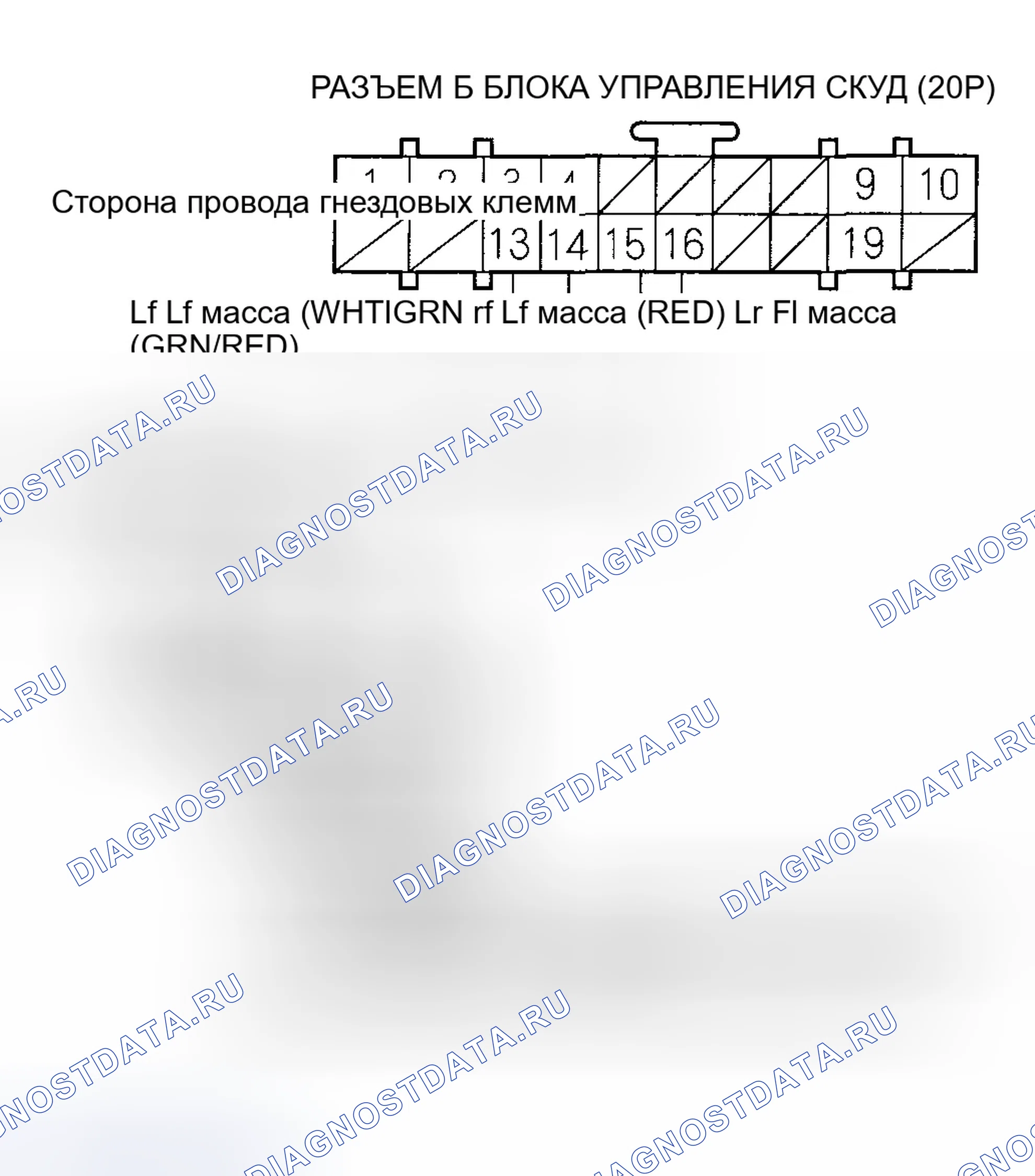 Рис. 7. Honda Odyssey I