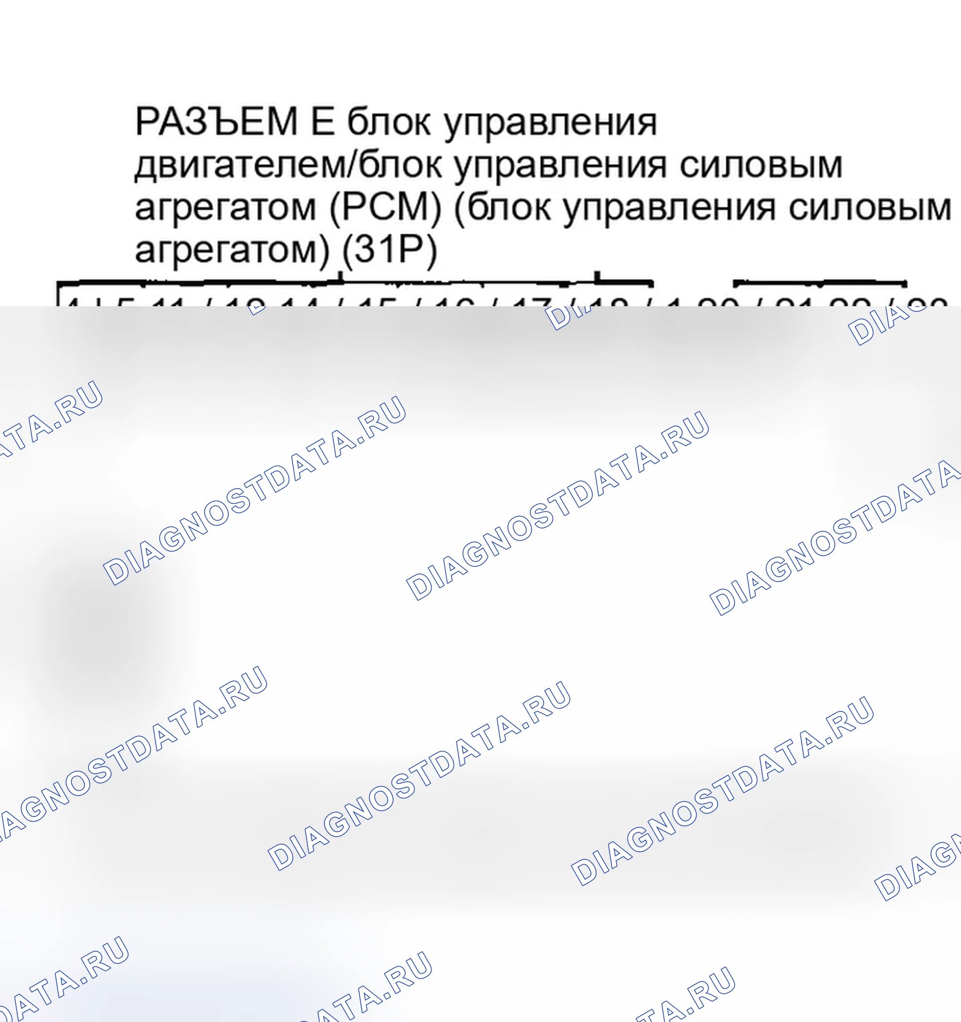 Рис. 329: Устранение неисправностей сигнальной цепи переключателя положения педали тормоза. Honda Accord VII