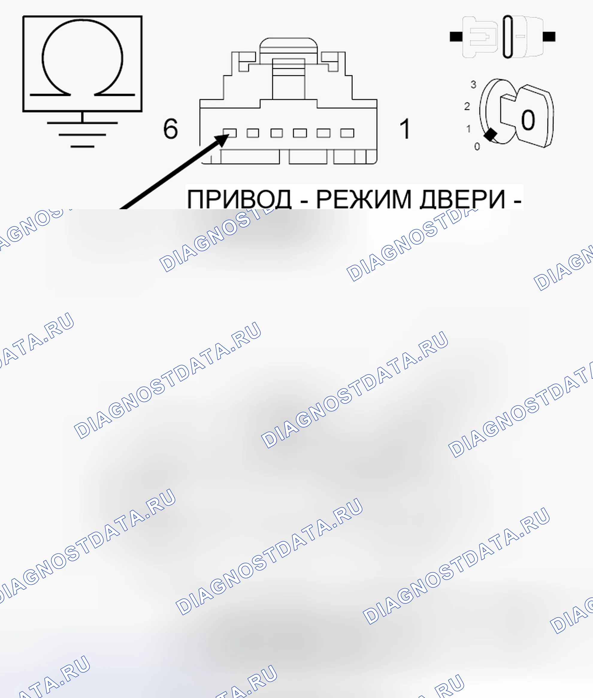 Рис. 32: ДИАГНОСТИЧЕСКИЙ ТЕСТ. Dodge Grand Caravan V