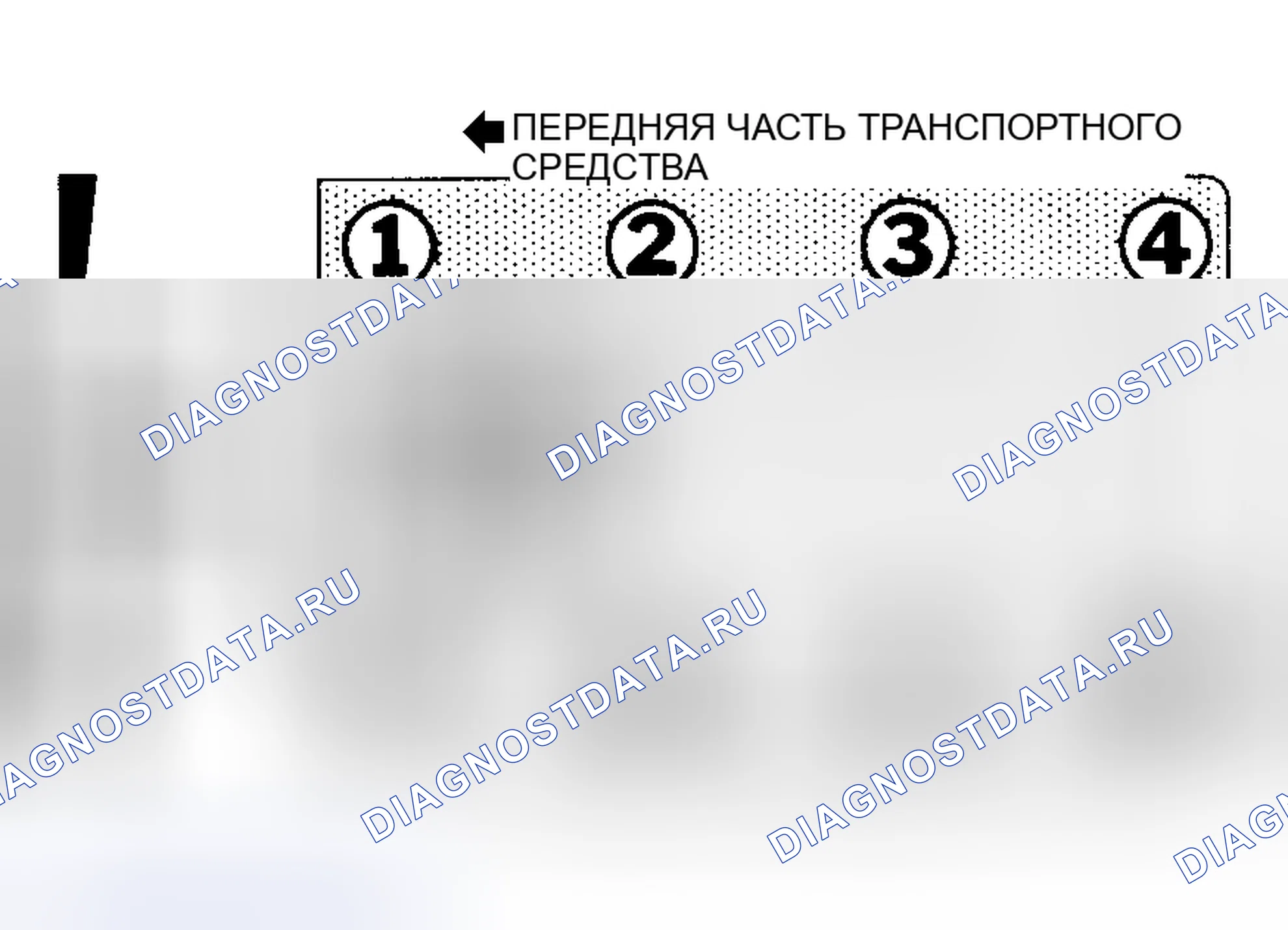 Рис. 7: Идентификация порядка стрельбы и меток времени. Ford Pickup F250 