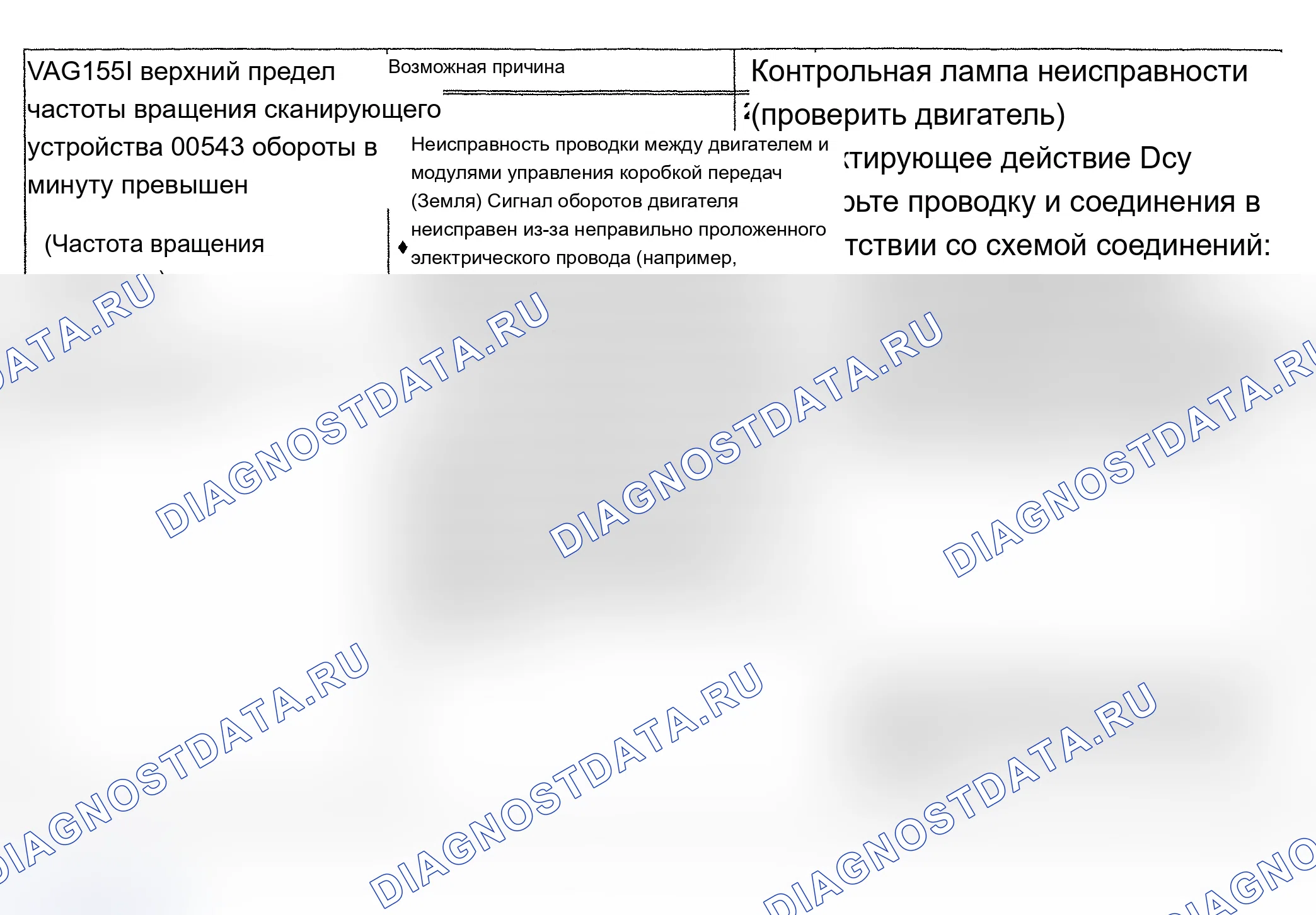 Рис. 82: 00543/P0726 расшифровка кода ошибки: ПРЕВЫШЕНИЕ ВЕРХНЕГО ПРЕДЕЛА ЧАСТОТЫ ВРАЩЕНИЯ. Audi A6 C4