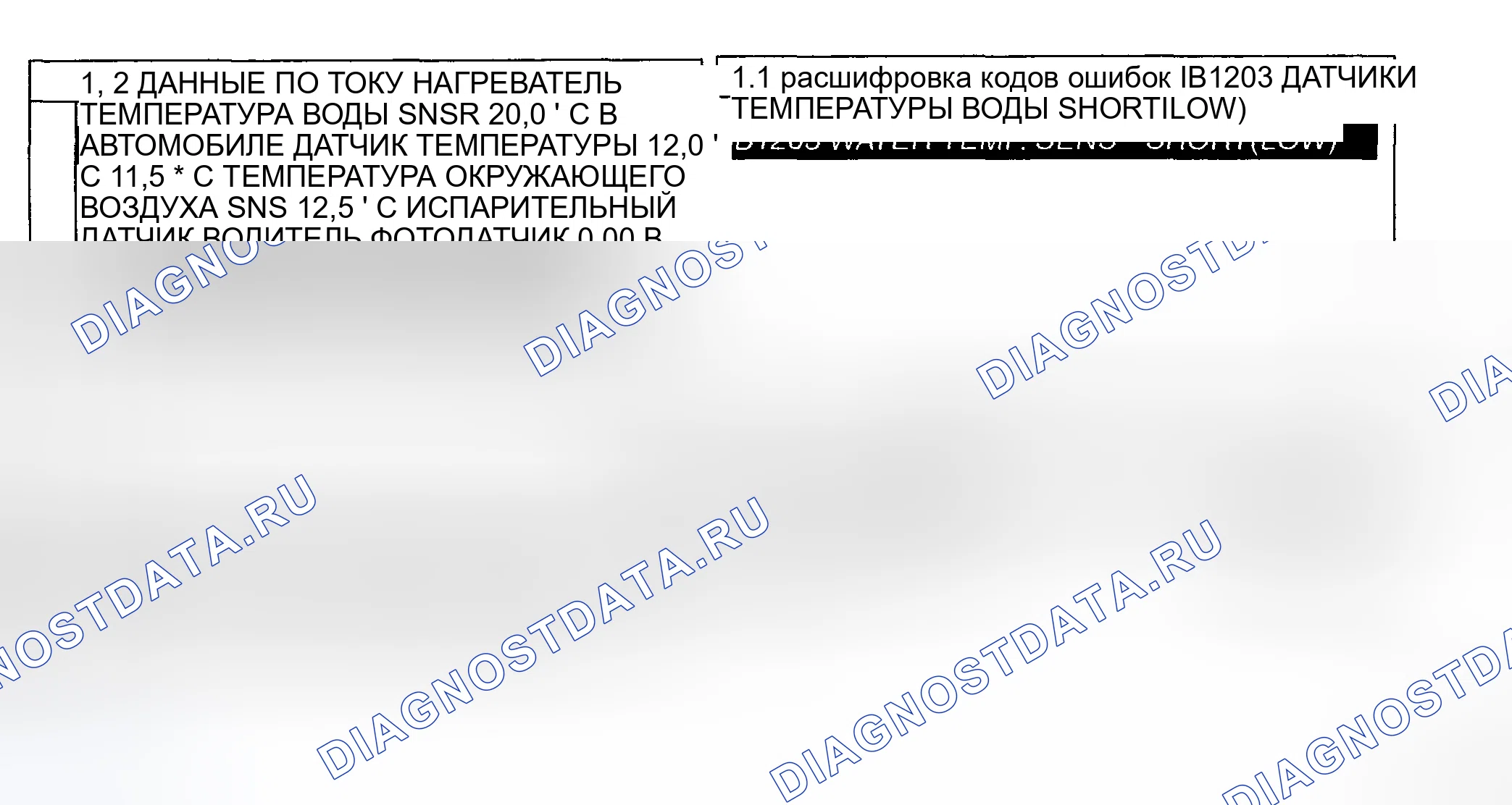 Рис. 9: МОНИТОРИНГ ДАННЫХ SCANTOOL. Haval Chitu I