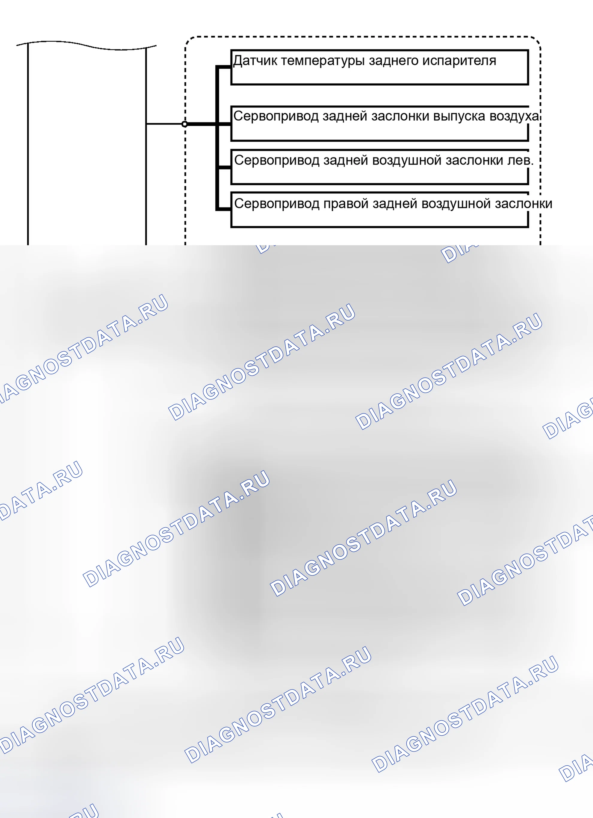 Рис. 226. Haval Raptor I