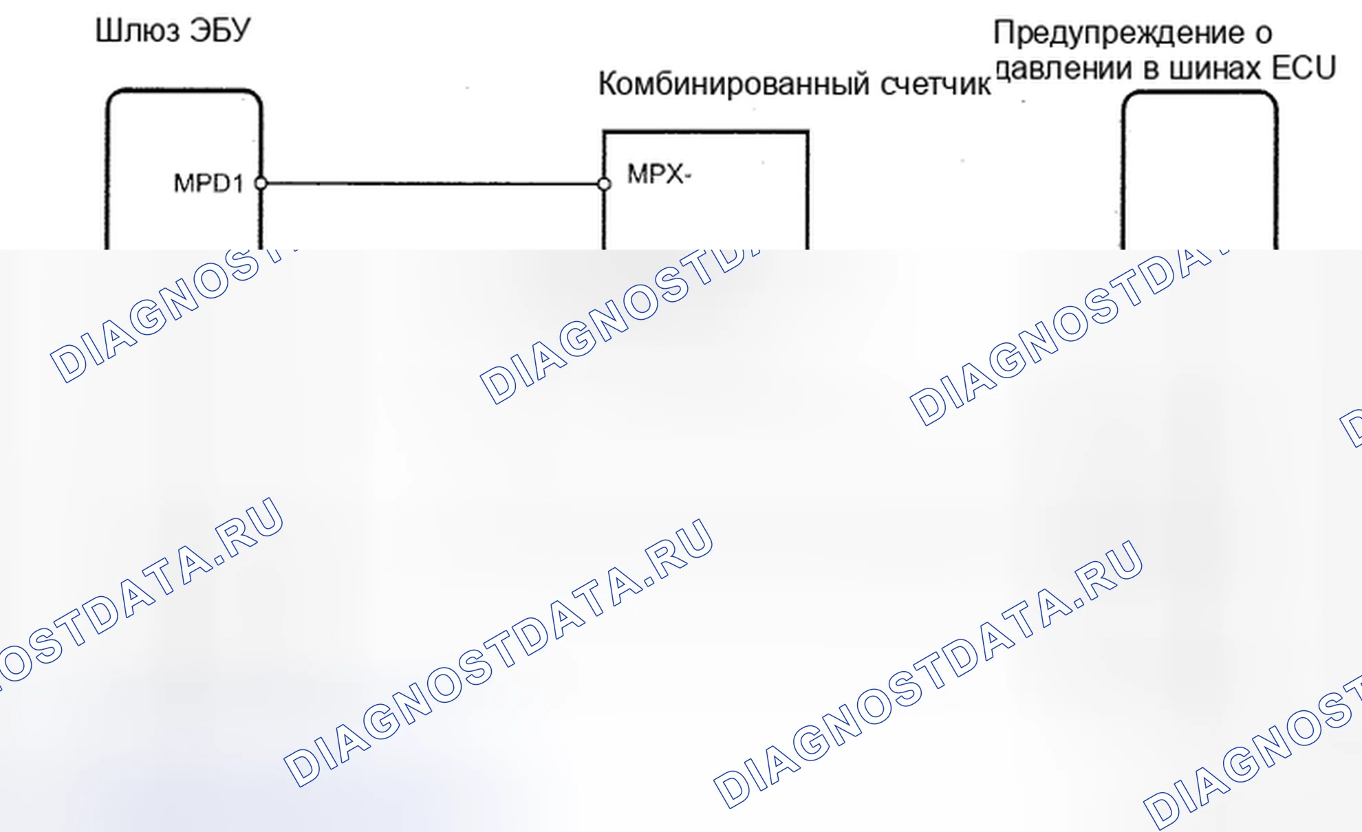 Рис. 5: Сигнальная лампа давления в шинах - схема электропроводки. Toyota Prius II рестайлинг