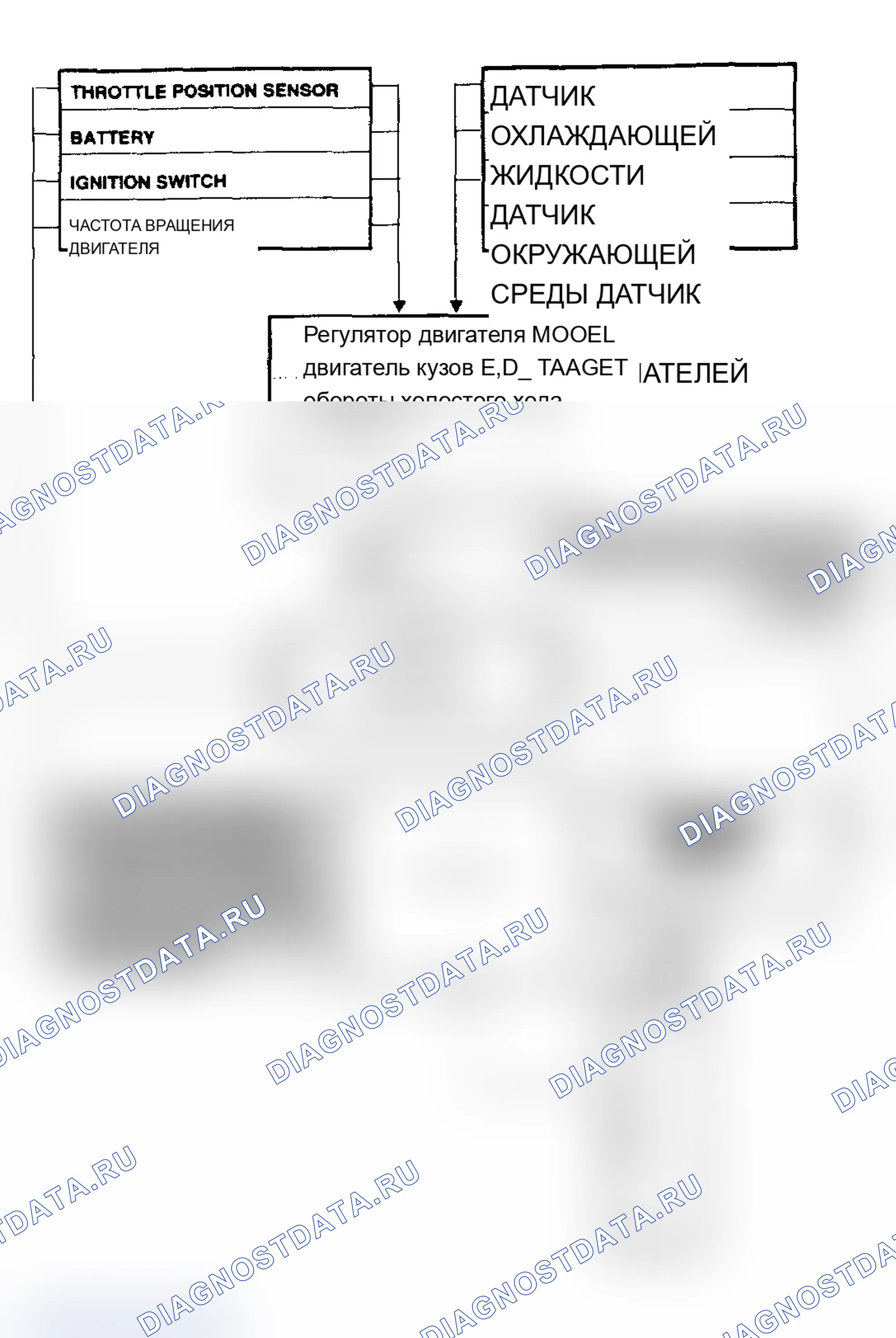 Рис. 71: КОНТРОЛЛЕР трансмиссия. Dodge Dakota 