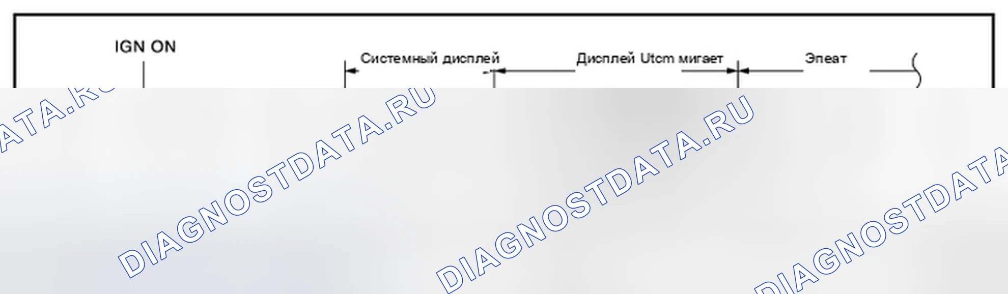 Рис. 22. Infiniti M56 IV