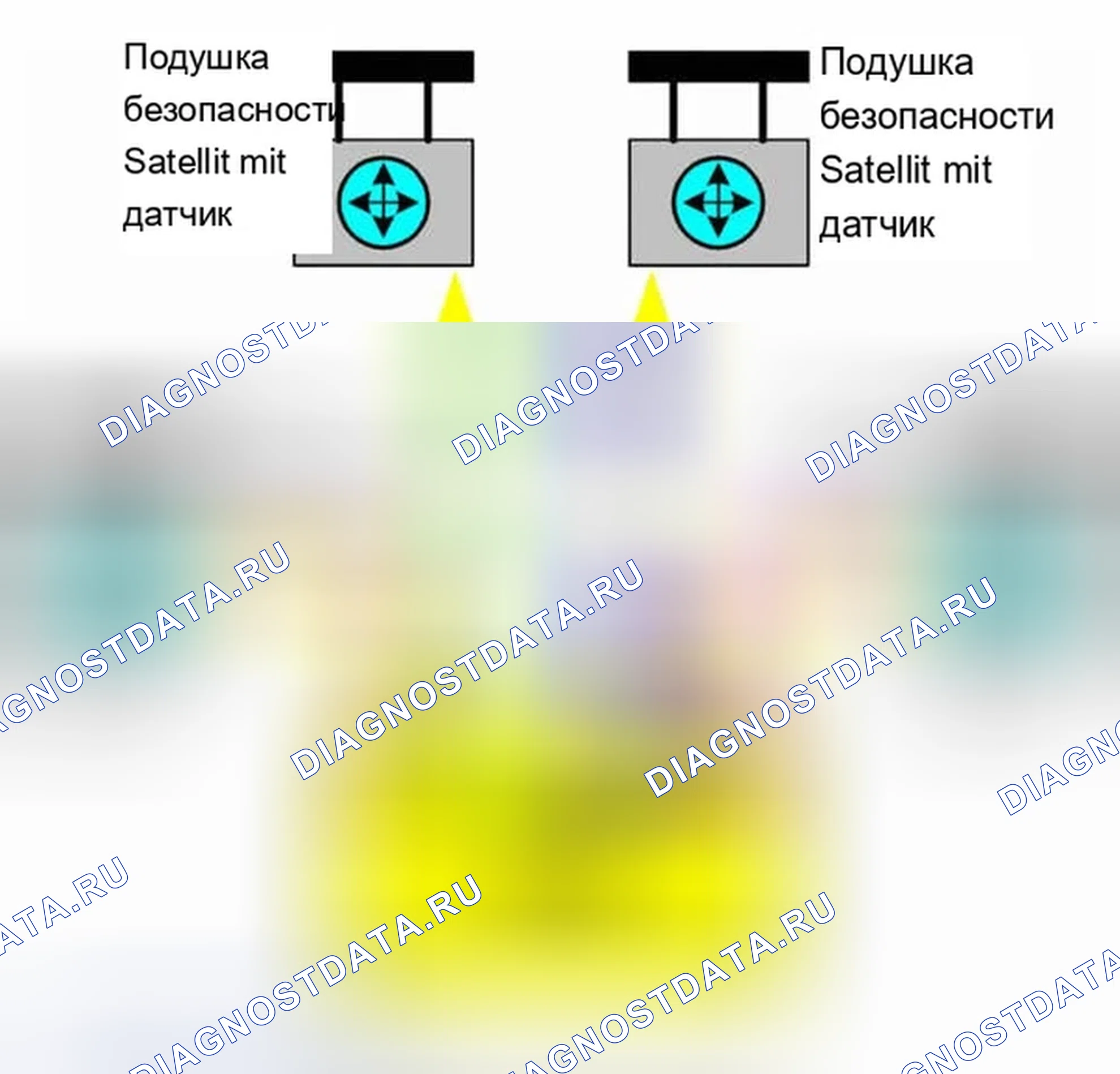 Рис. 36: Передача данных. BMW M6 E63/E64