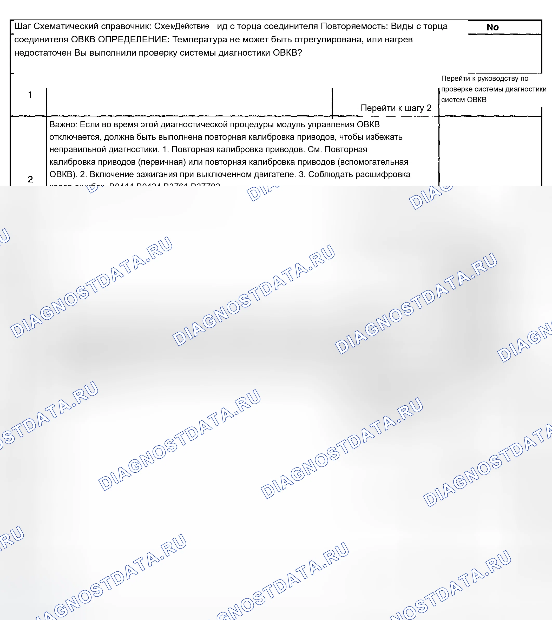 Рис. 291: Слишком холодно в автомобиле. Chevrolet TrailBlazer I