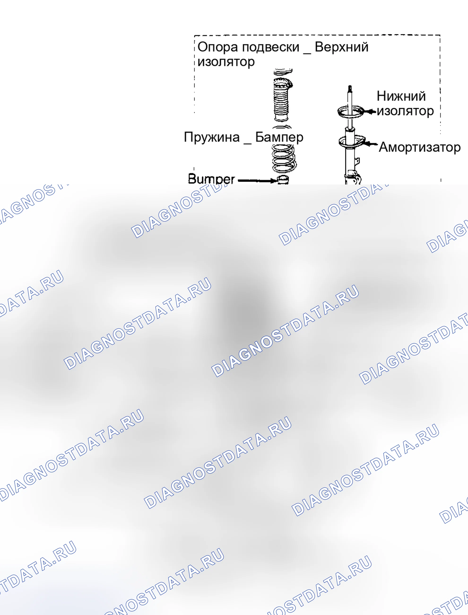 Рис. 4: Удаление (LS400). Lexus LS I