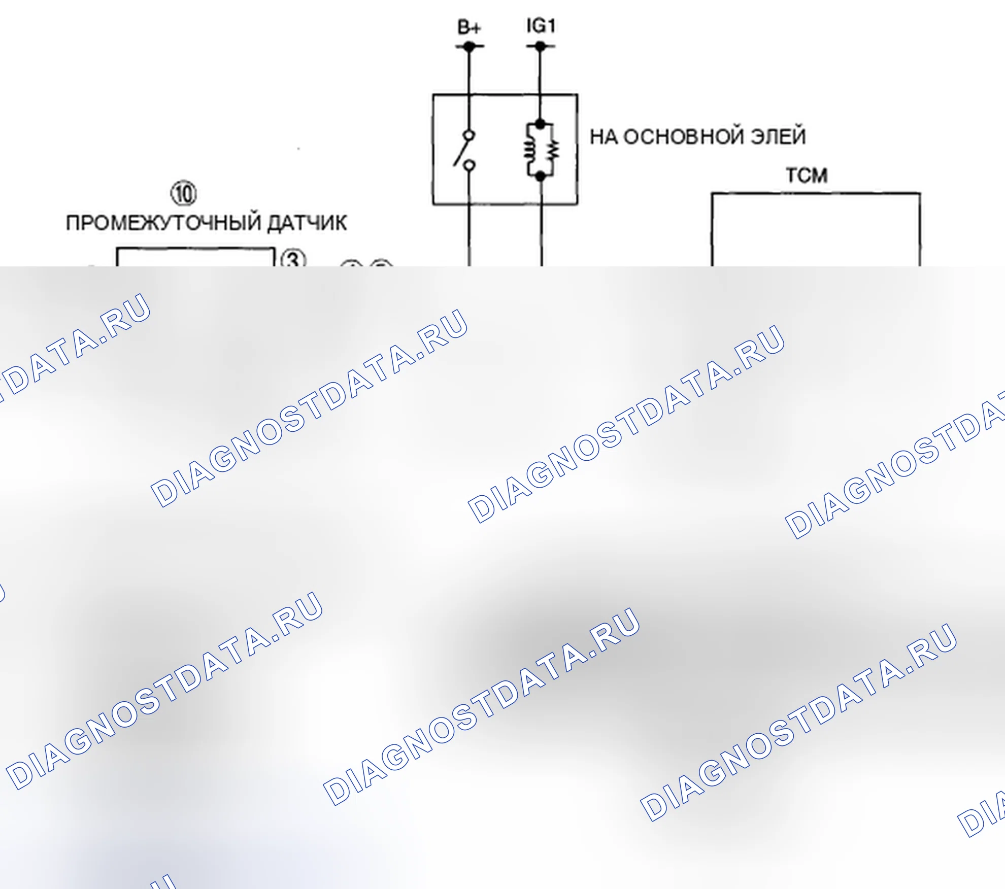 Рис. 484: расшифровка кода ошибки P0791 [хтагх1] FS5A-EL. Mazda 5 I рестайлинг