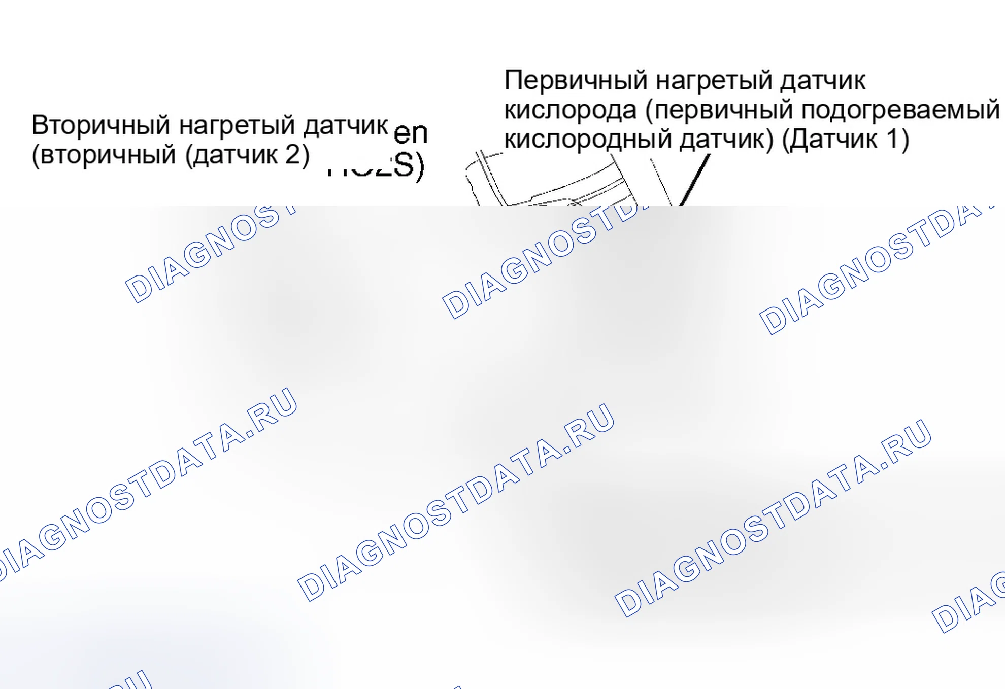 Рис. 66. Honda CR-V I рестайлинг