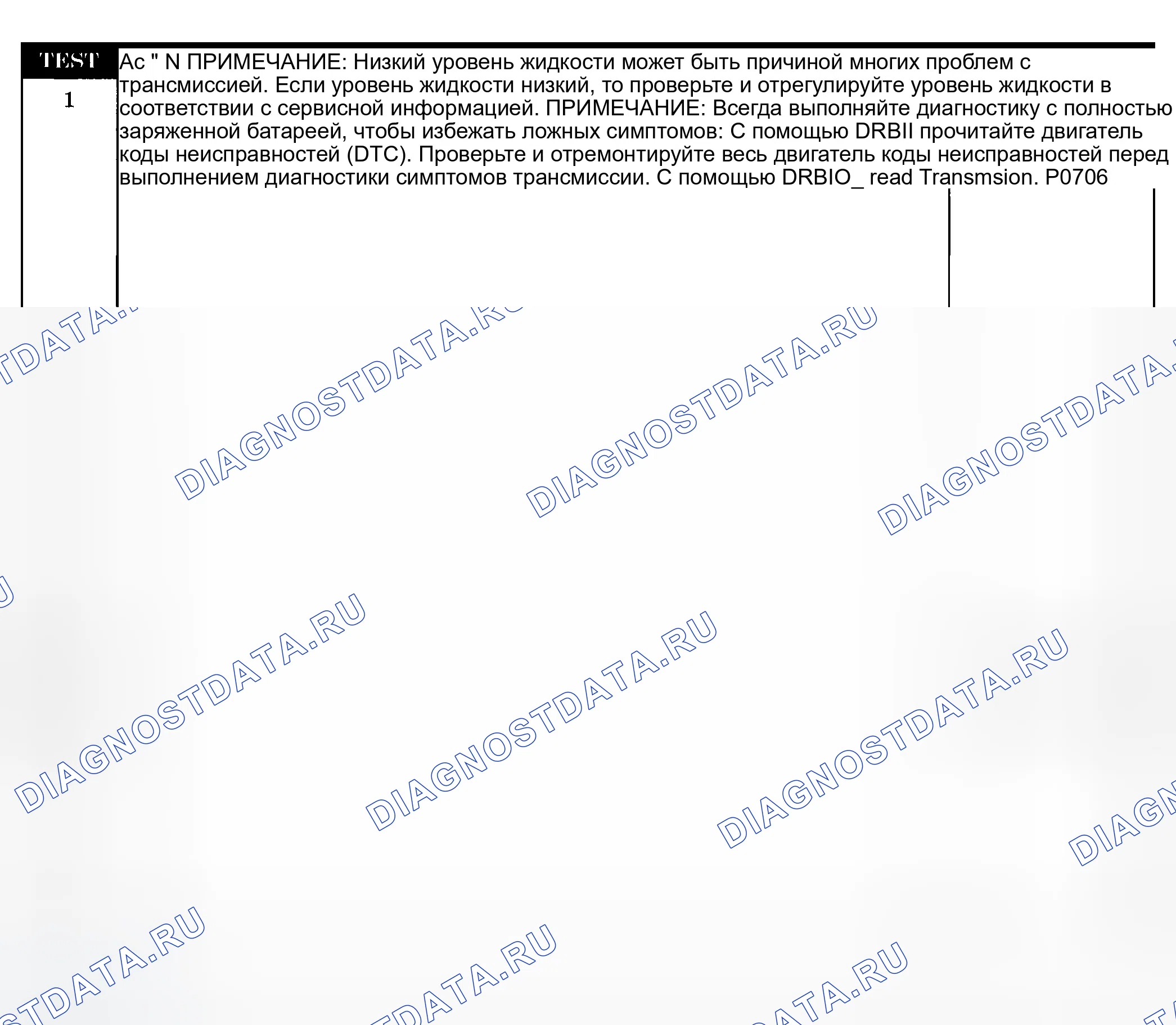 Рис. 1302: Диагностическая процедура. Dodge Pickup R1500 