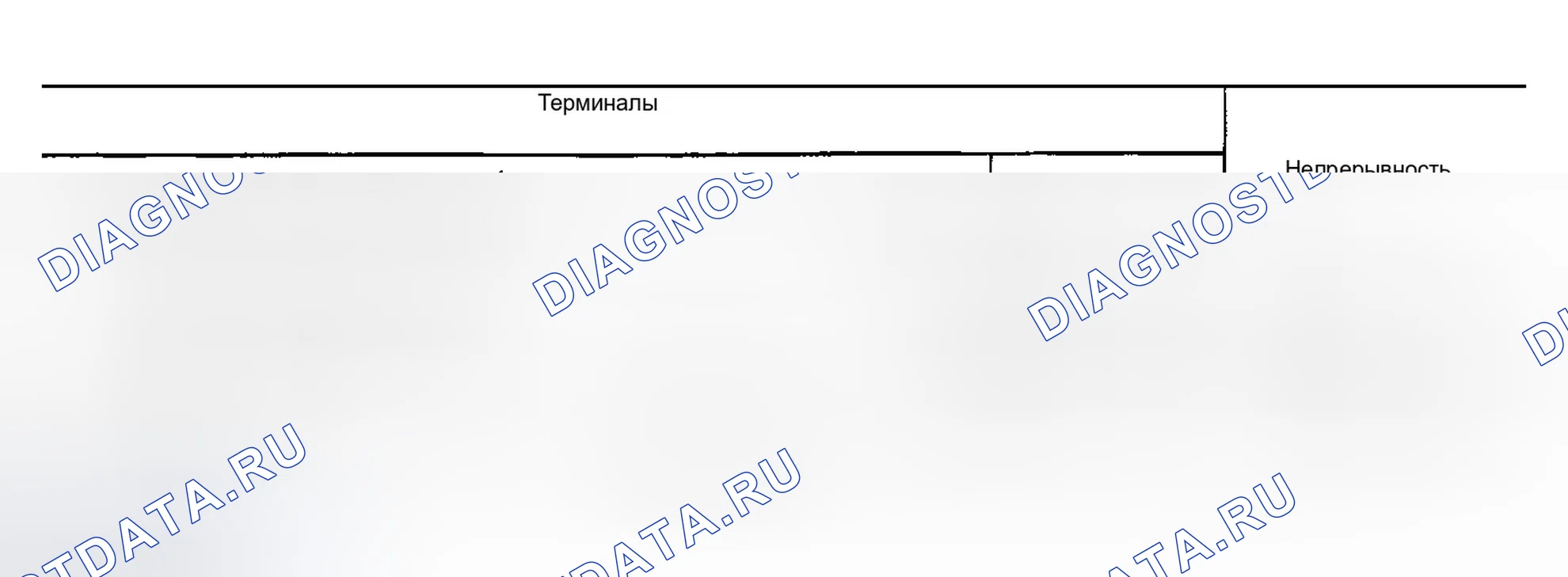 Рис. 268. Infiniti FX35 I