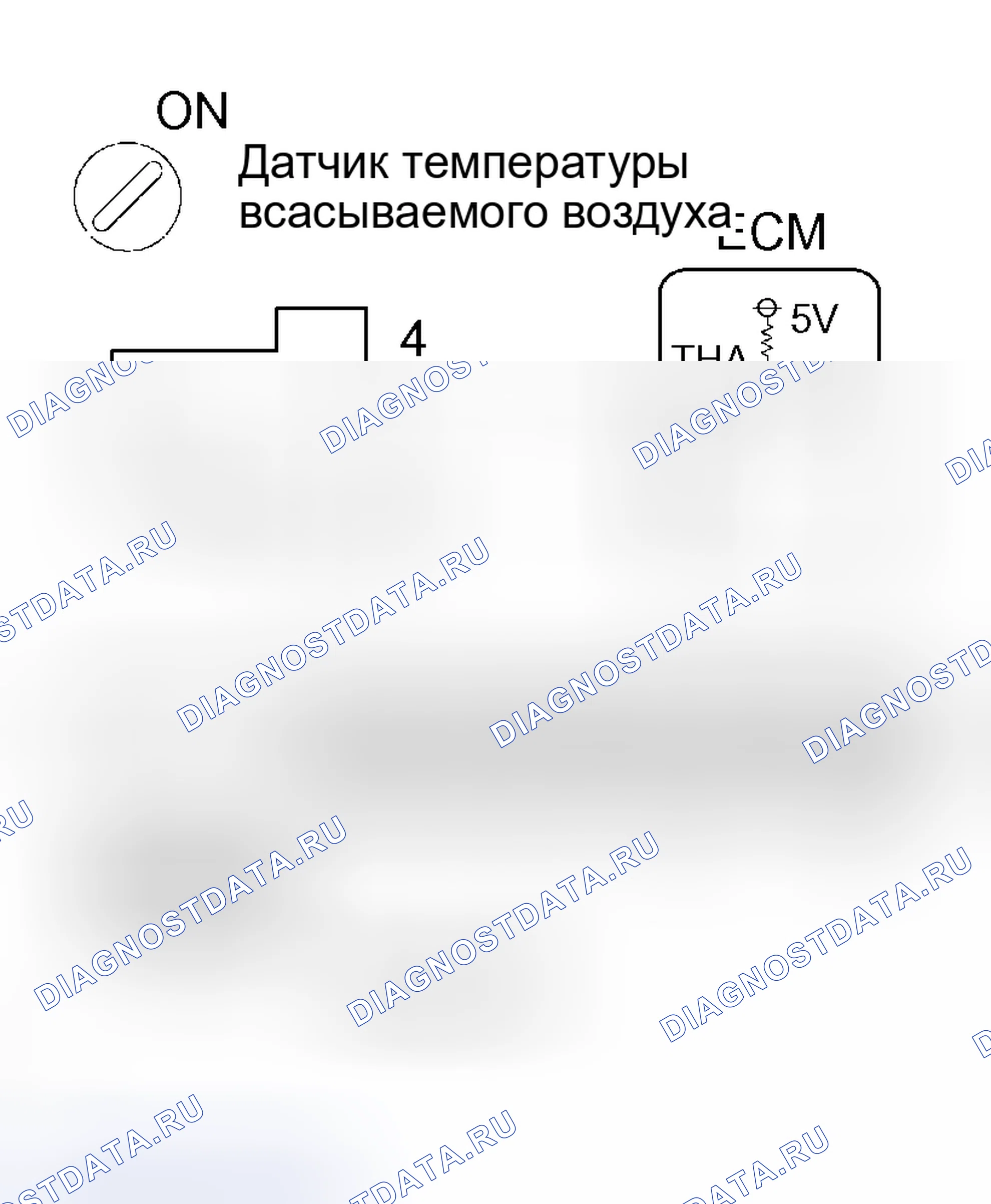 Рис. 77. Toyota Tundra I рестайлинг
