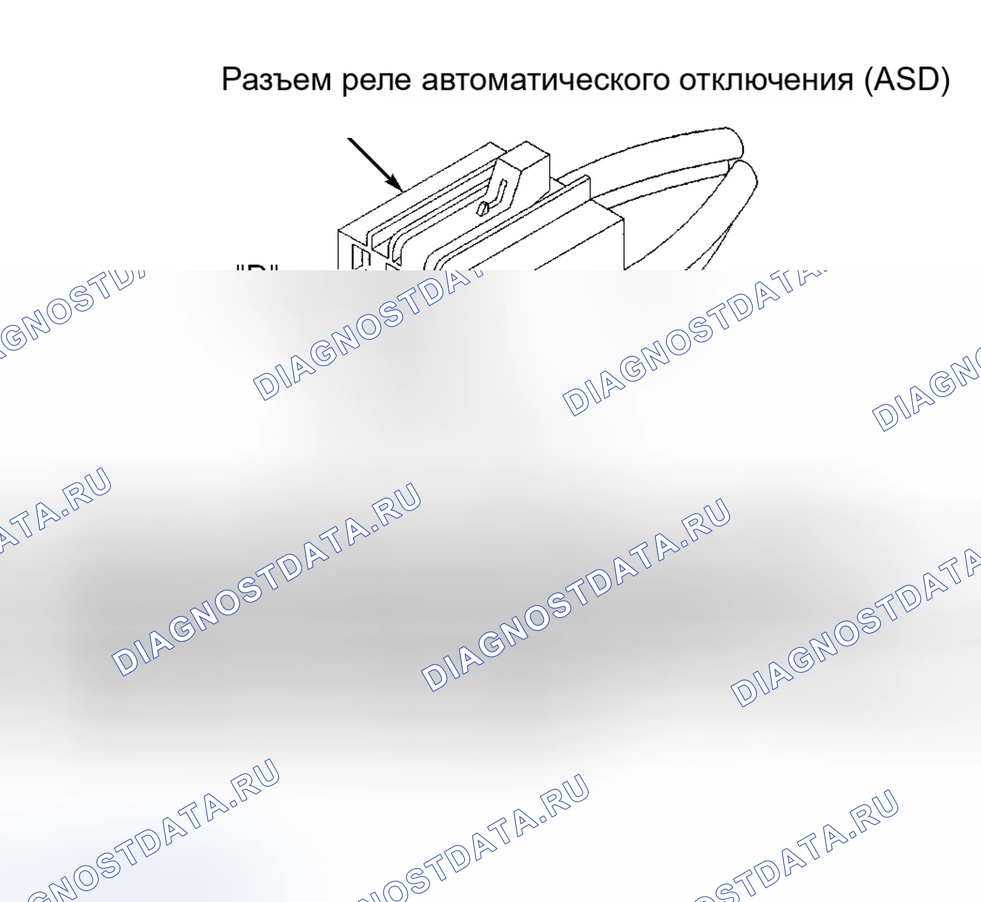 Рис. 33: ТЕСТ Tc-10A - ЦЕПЬ УПРАВЛЕНИЯ РЕЛЕ АВТООТКЛЮЧЕНИЯ. Dodge Stratus I