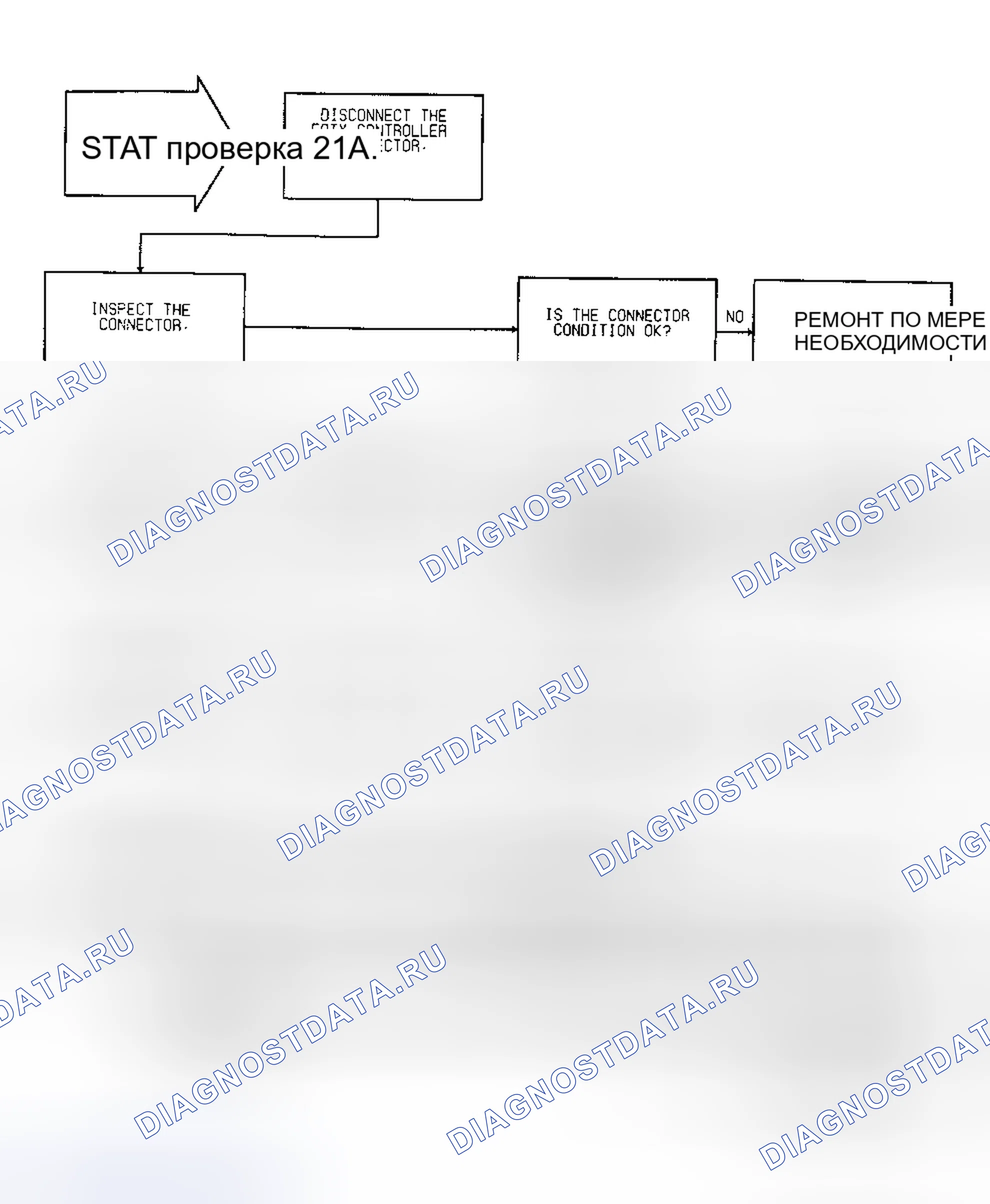 Рис. 206. Dodge Caravan II