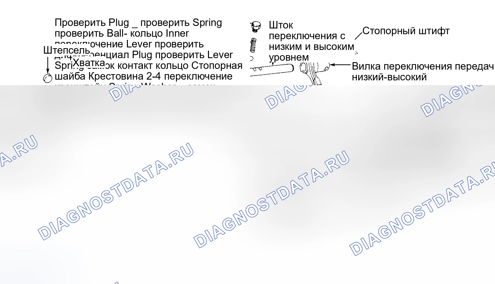 Рис. 8. Nissan Pathfinder I