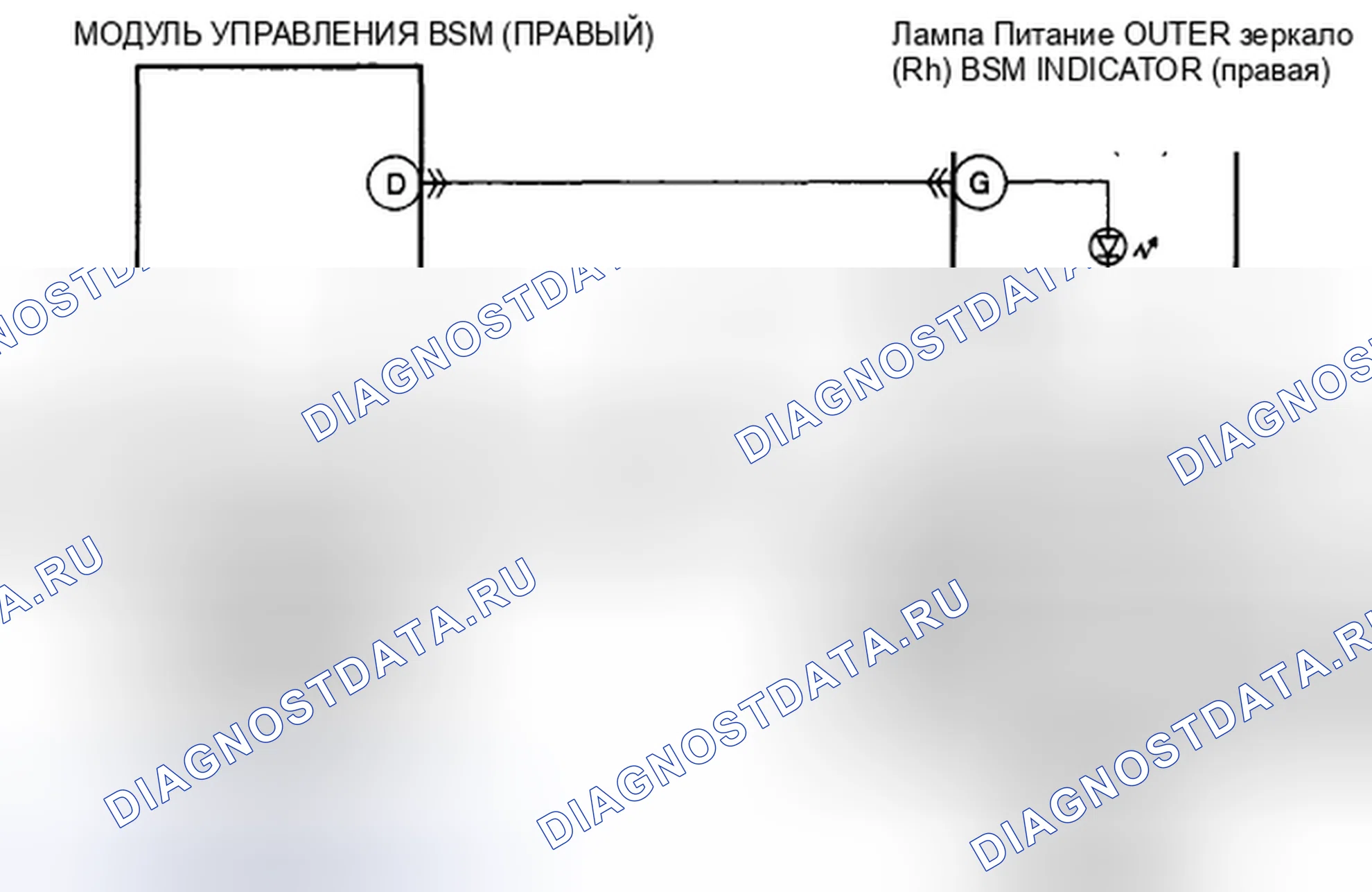 Рис. 6: расшифровка кода ошибки B118D:15 [Мониторинг слепых зон (BSM)]. Honda CR-V II рестайлинг